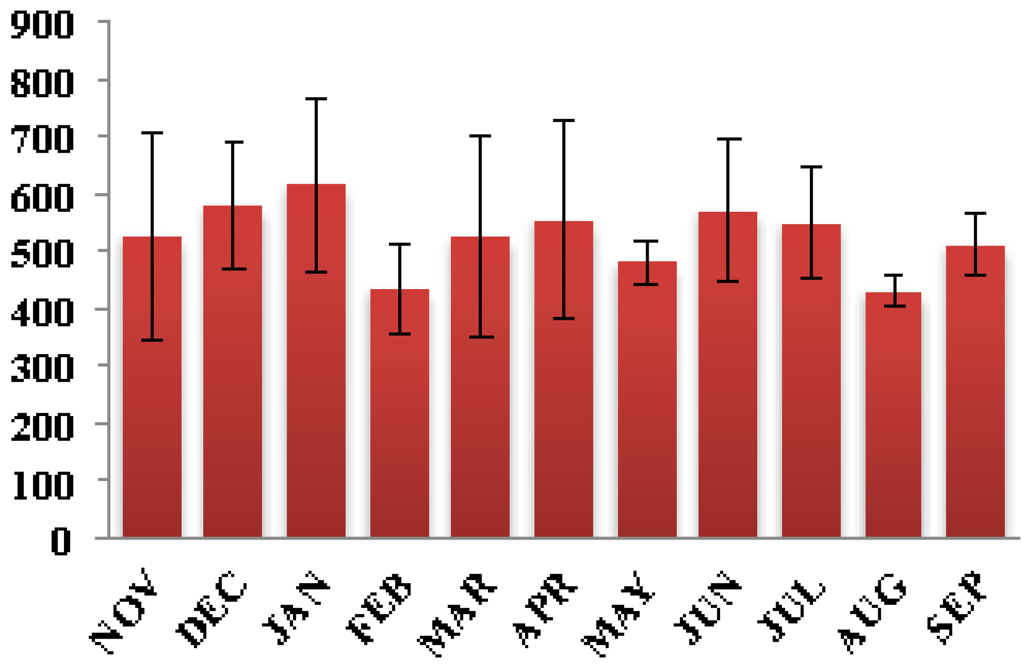 Sustainability 14 00156 g005 Sustainability 14 00156 g005