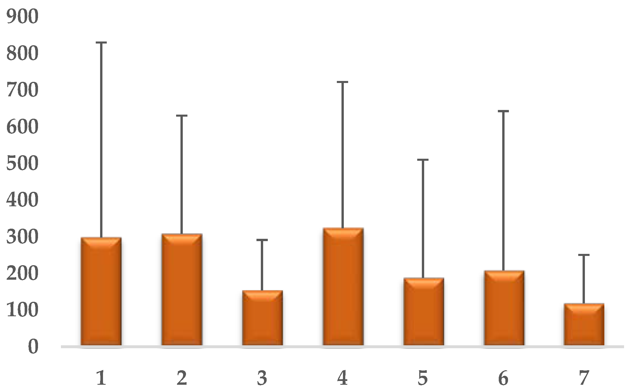 Sustainability 14 00156 g008 Sustainability 14 00156 g008