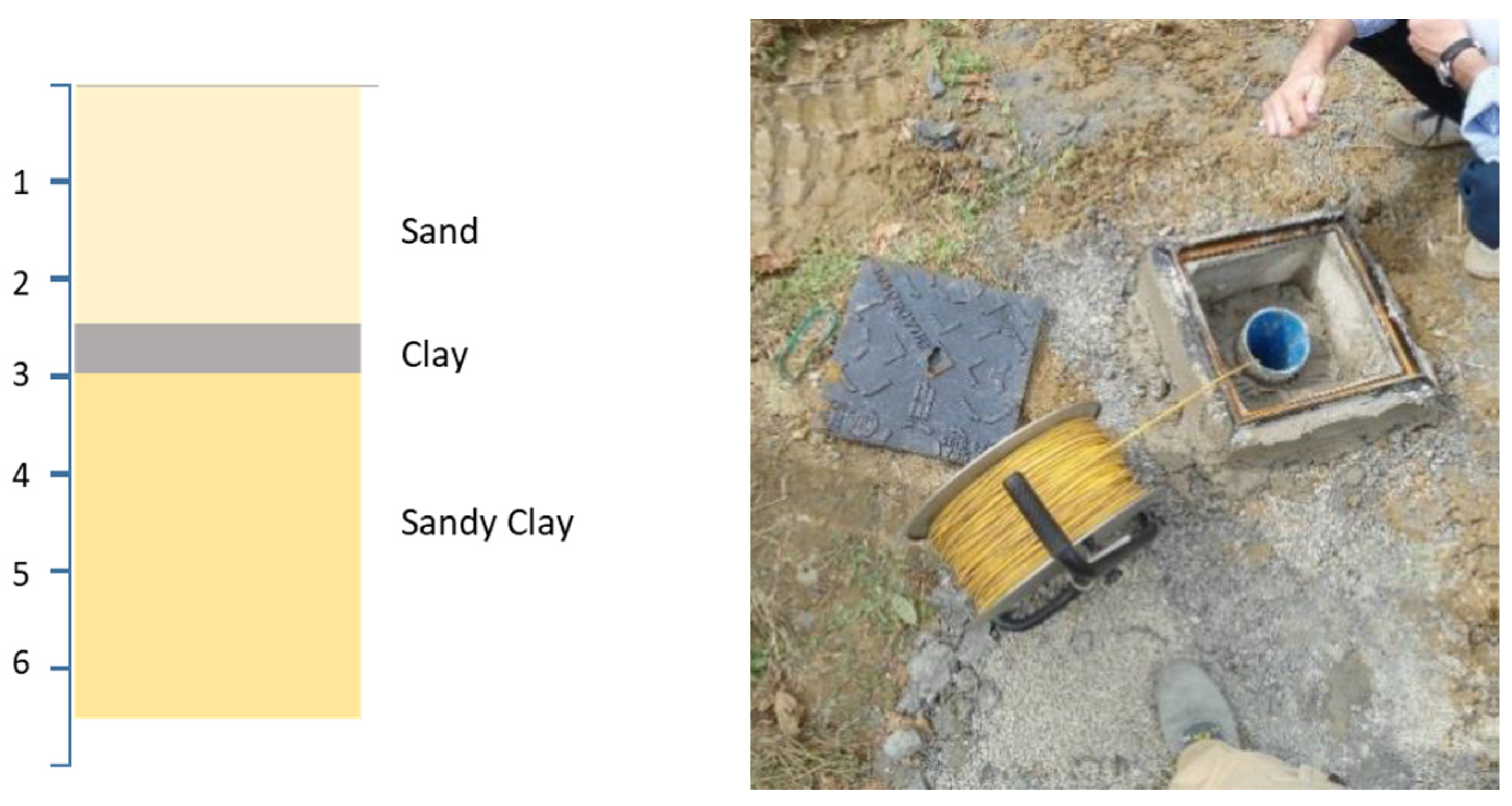 Sustainability 14 00157 g004 550