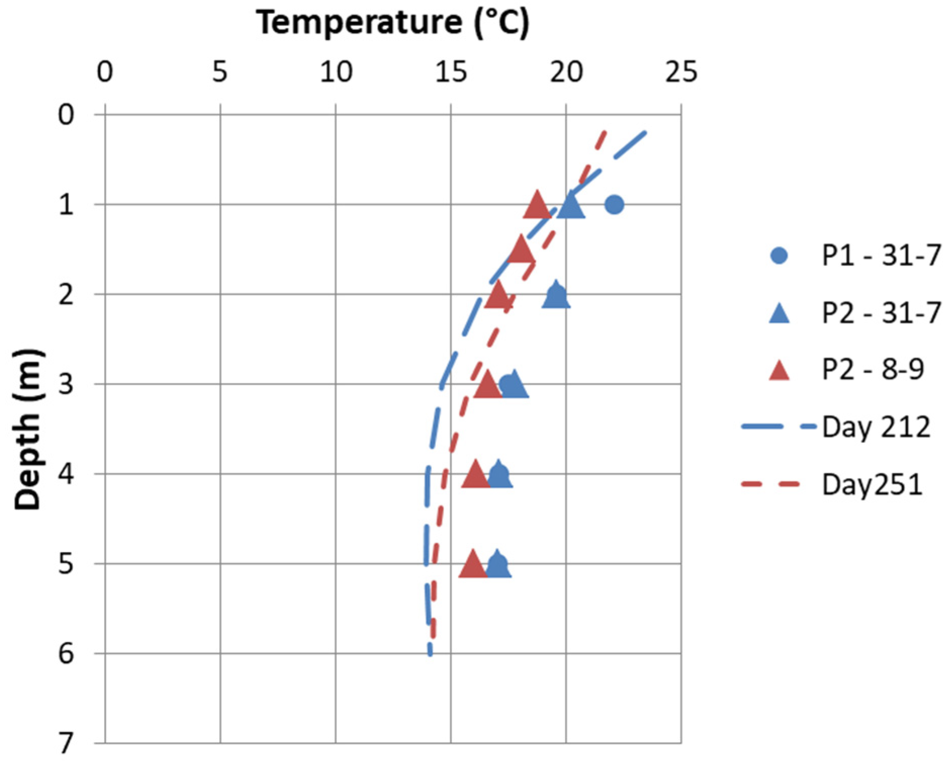 Sustainability 14 00157 g005 550