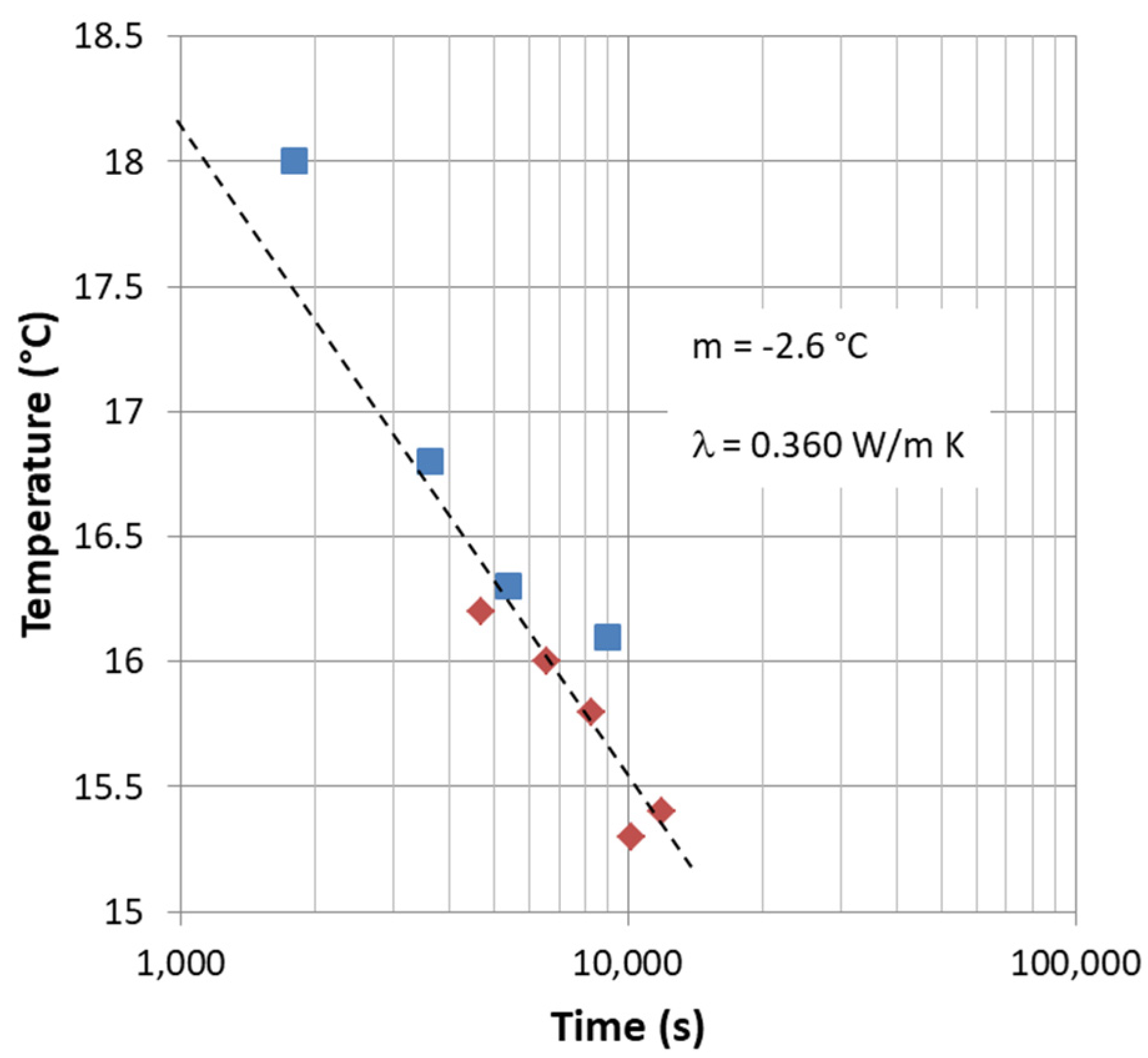 Sustainability 14 00157 g008 550