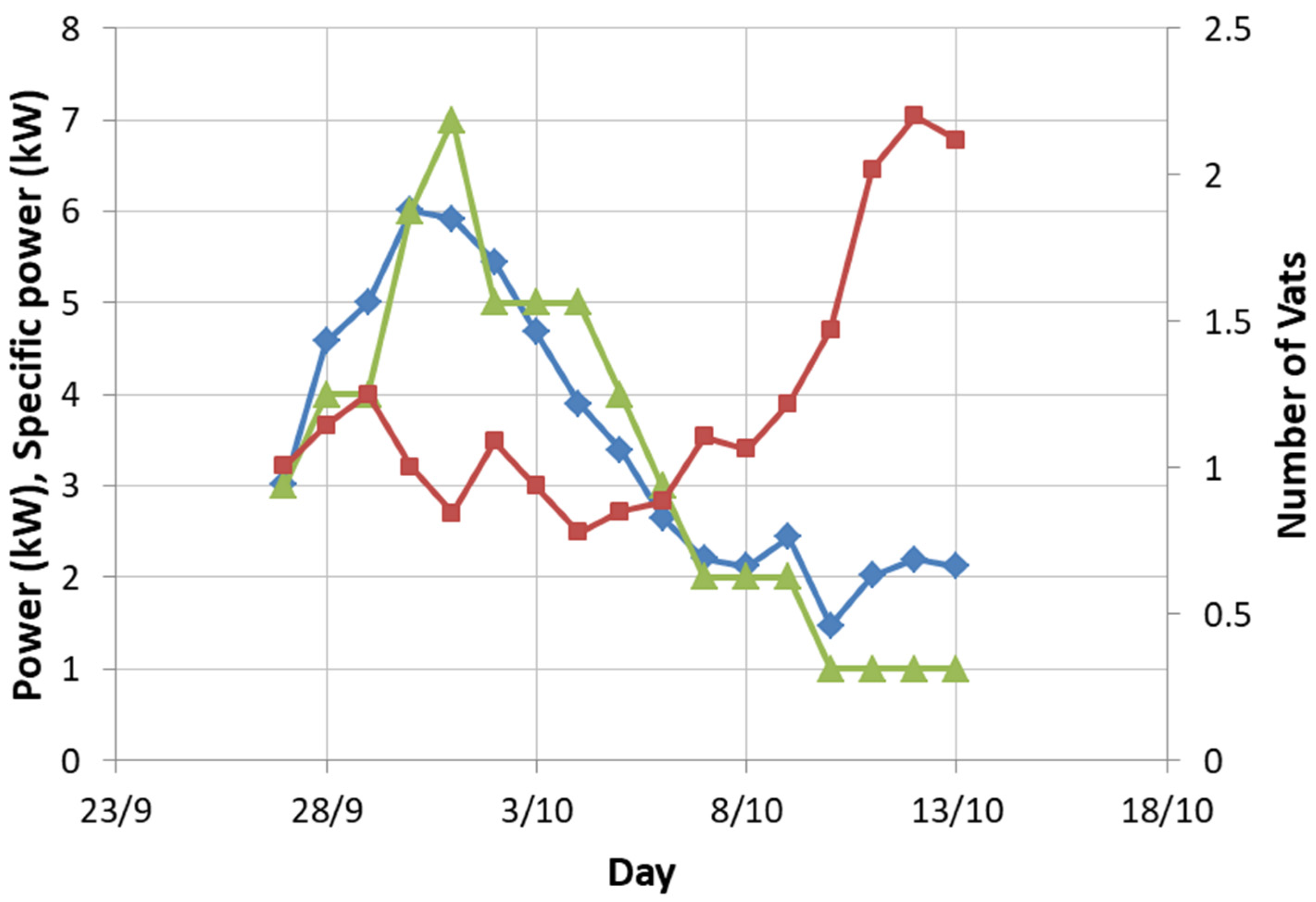 Sustainability 14 00157 g010 550