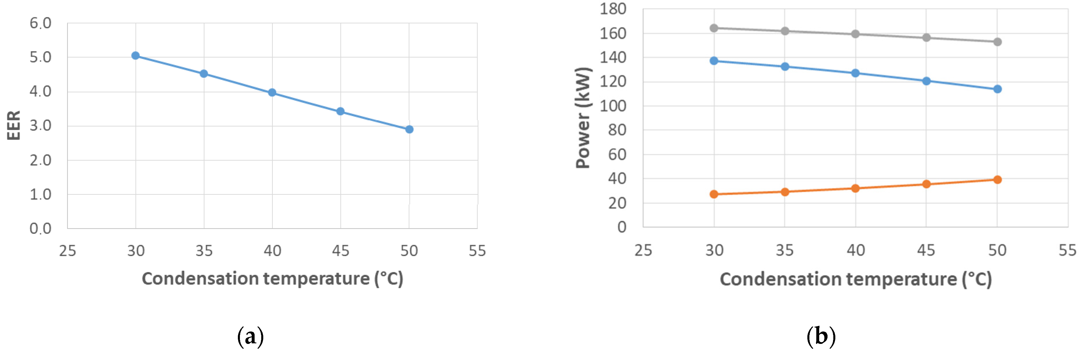 Sustainability 14 00157 g013 550
