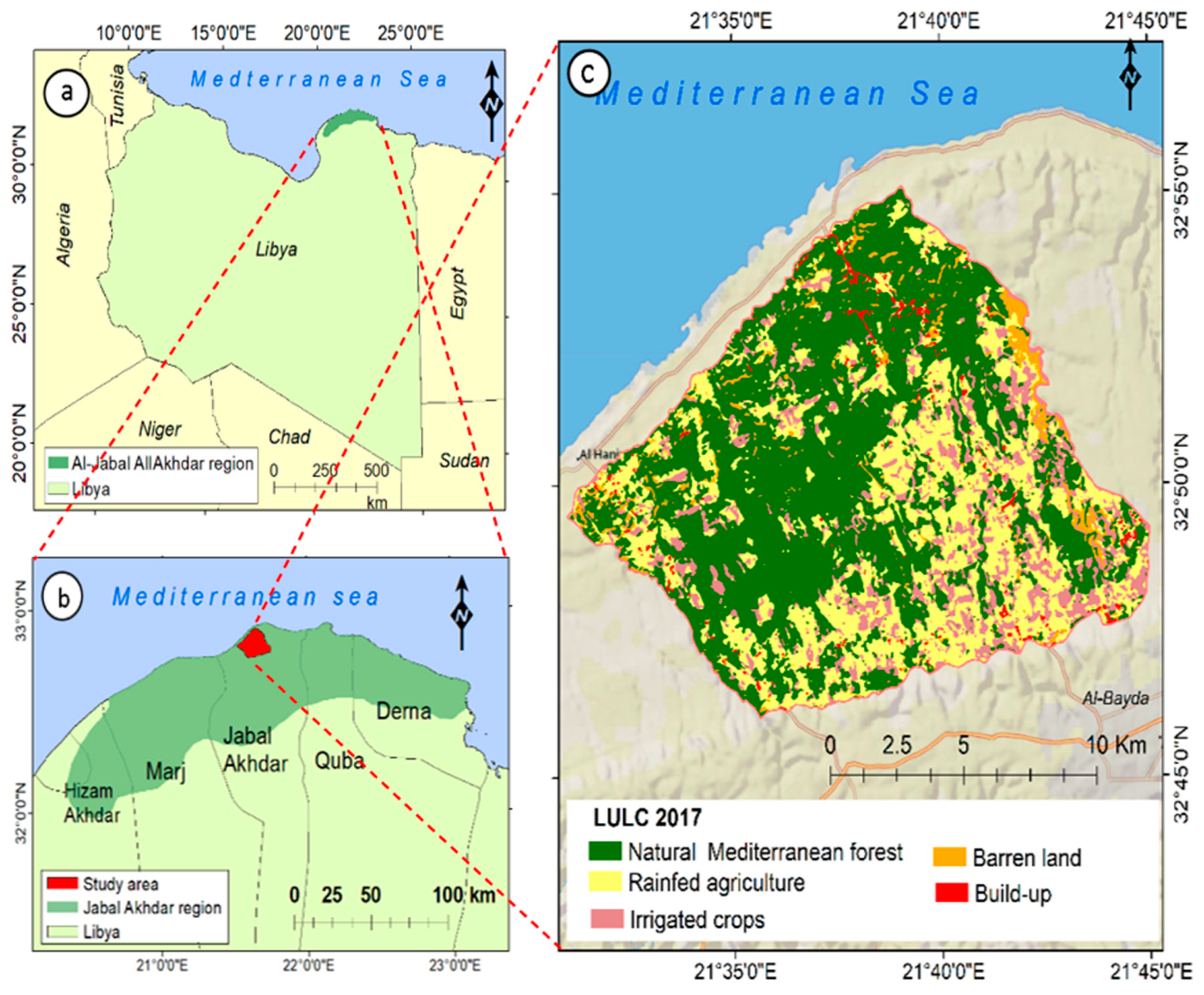 Sustainability 14 00162 g001 Sustainability 14 00162 g001