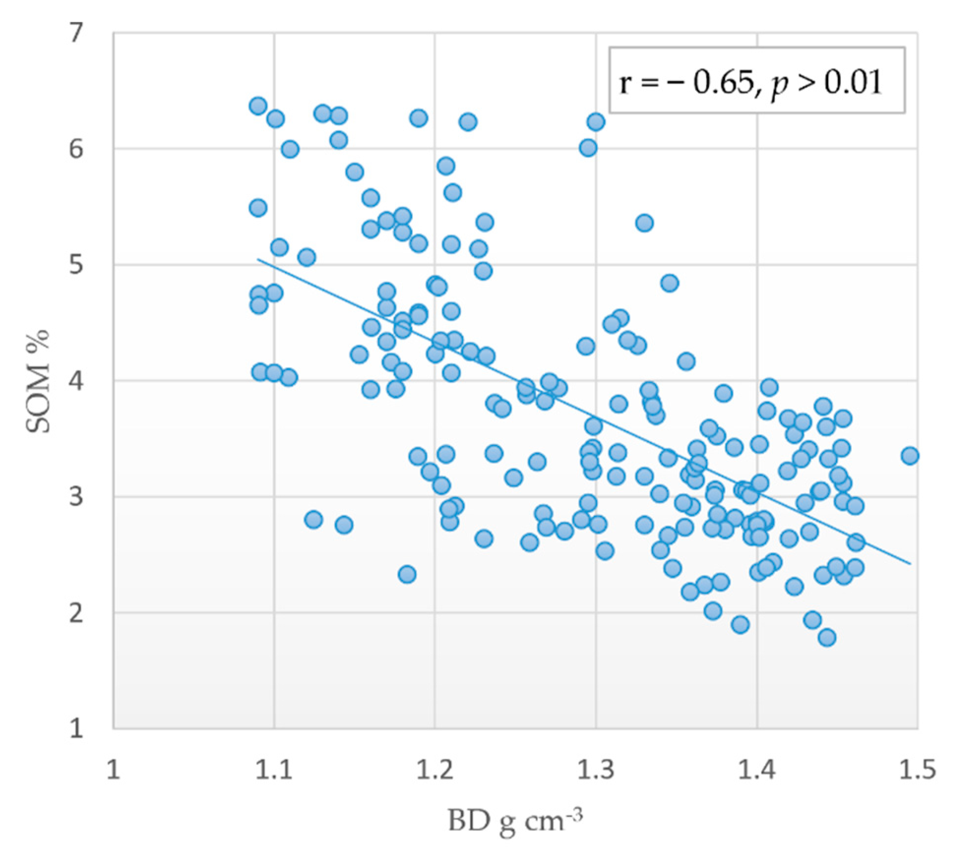 Sustainability 14 00162 g002 Sustainability 14 00162 g002