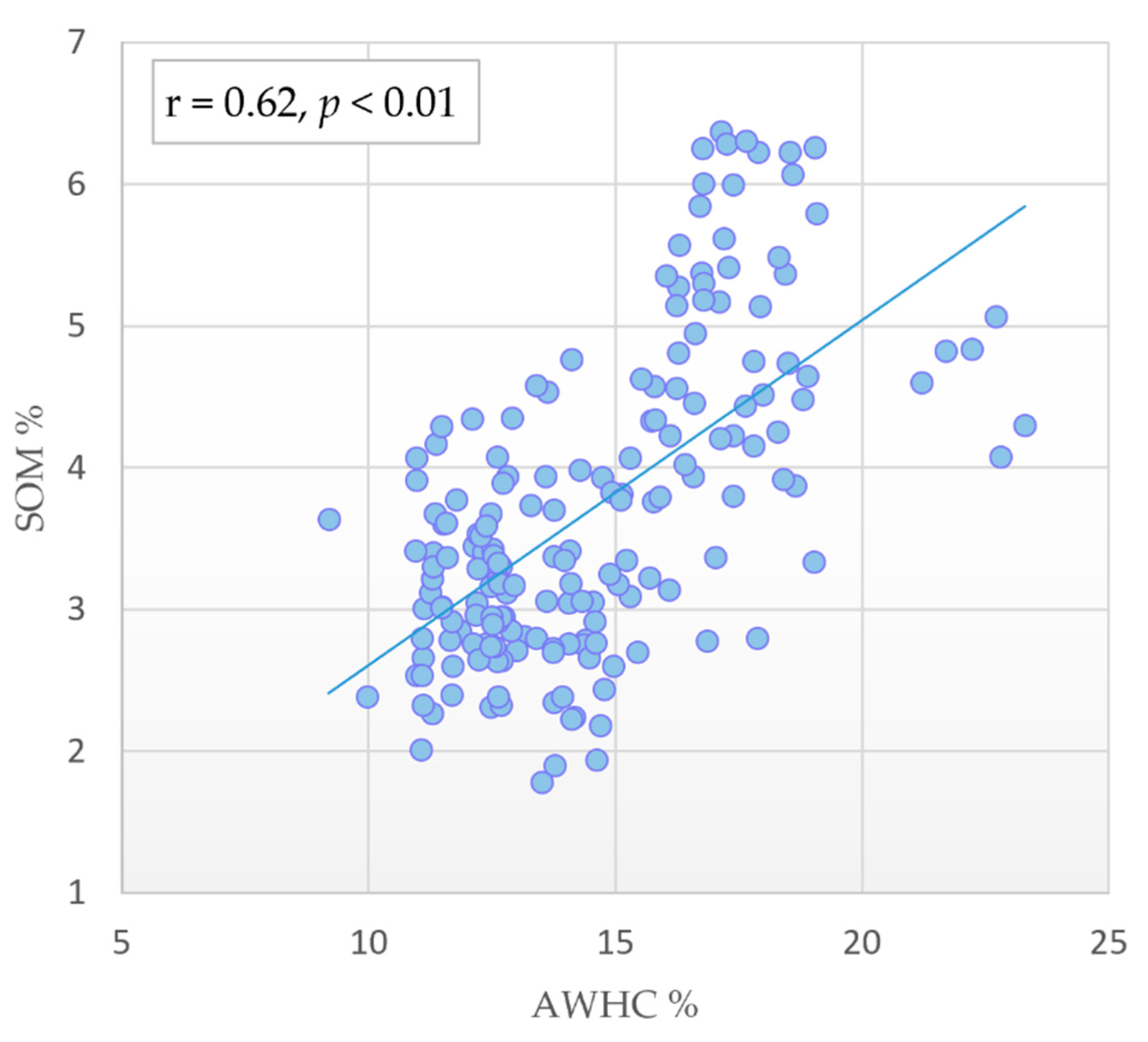 Sustainability 14 00162 g003 Sustainability 14 00162 g003