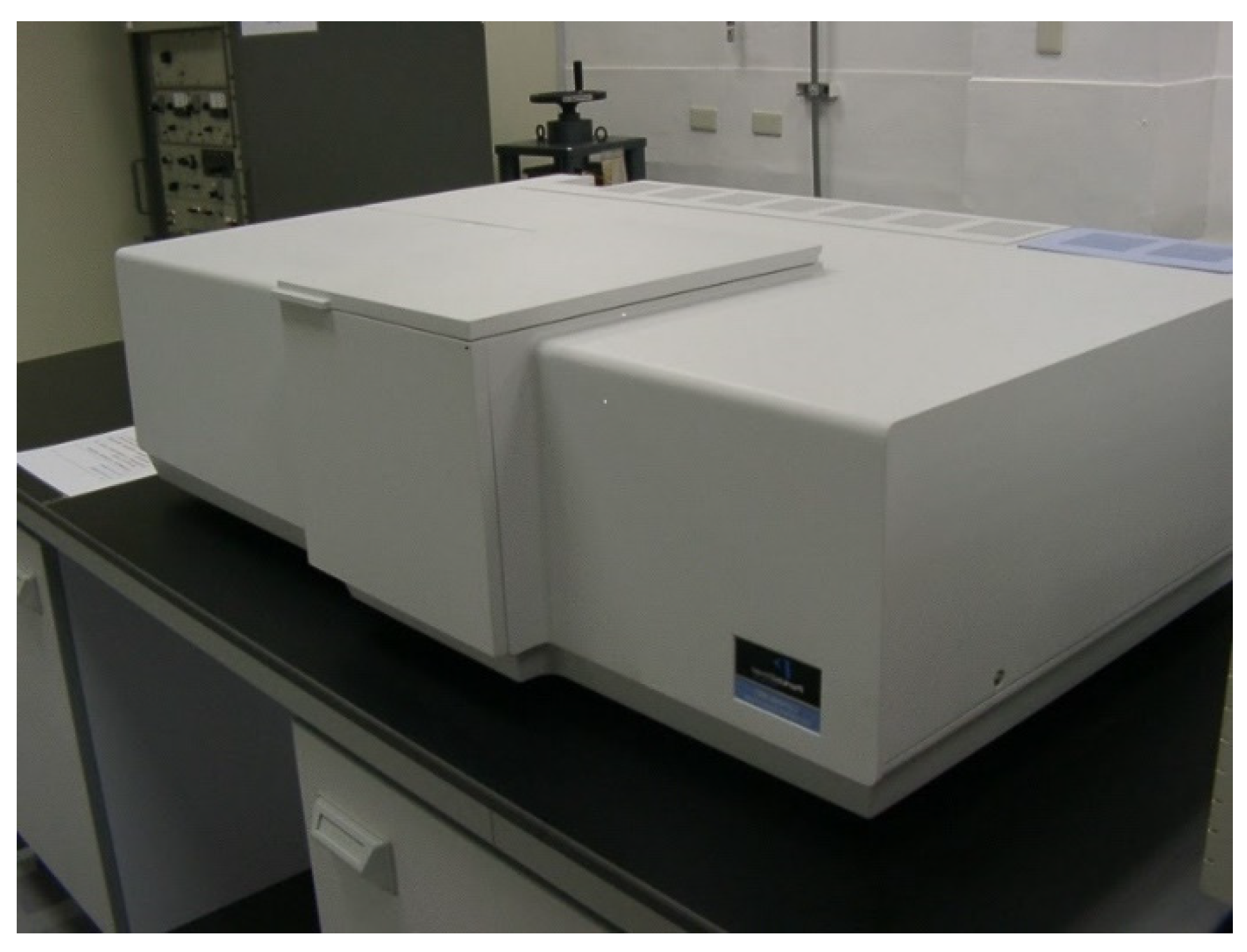 Sustainability 14 00164 g001 550