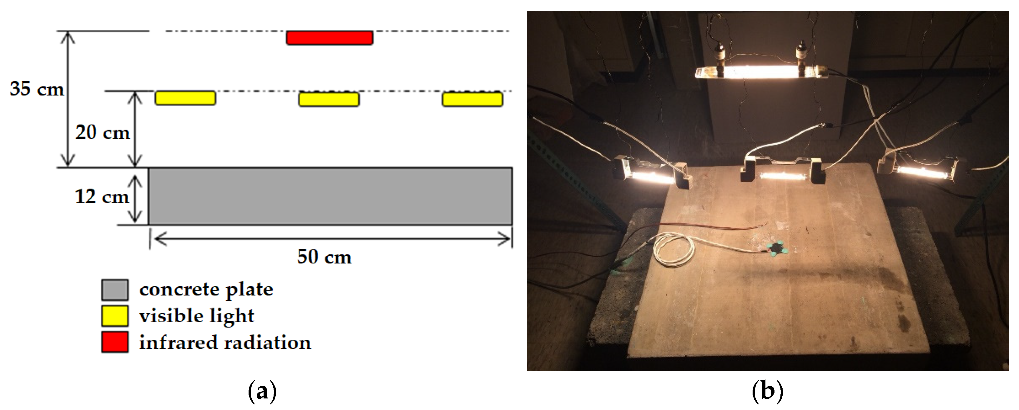 Sustainability 14 00164 g002 550