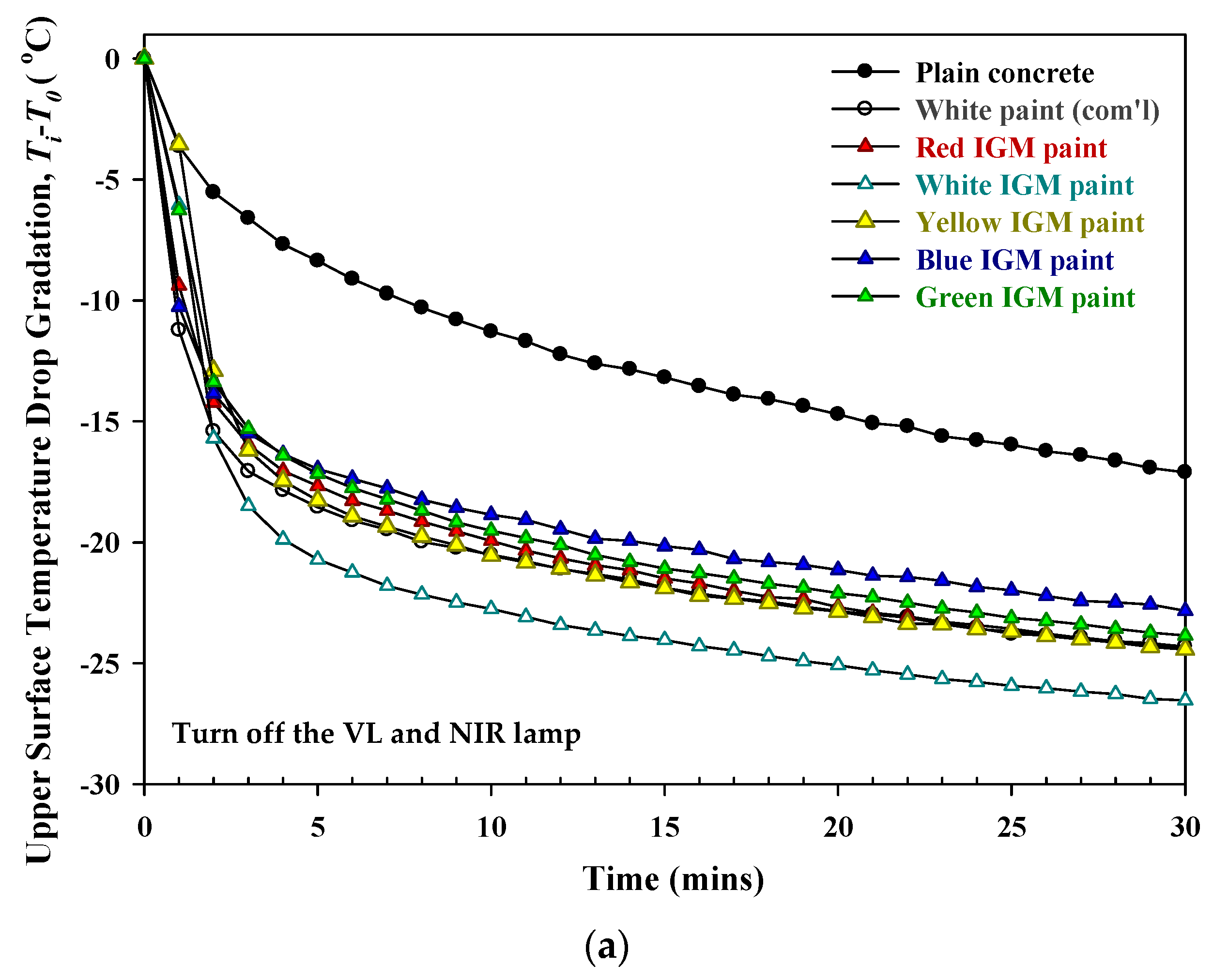 Sustainability 14 00164 g008a 550