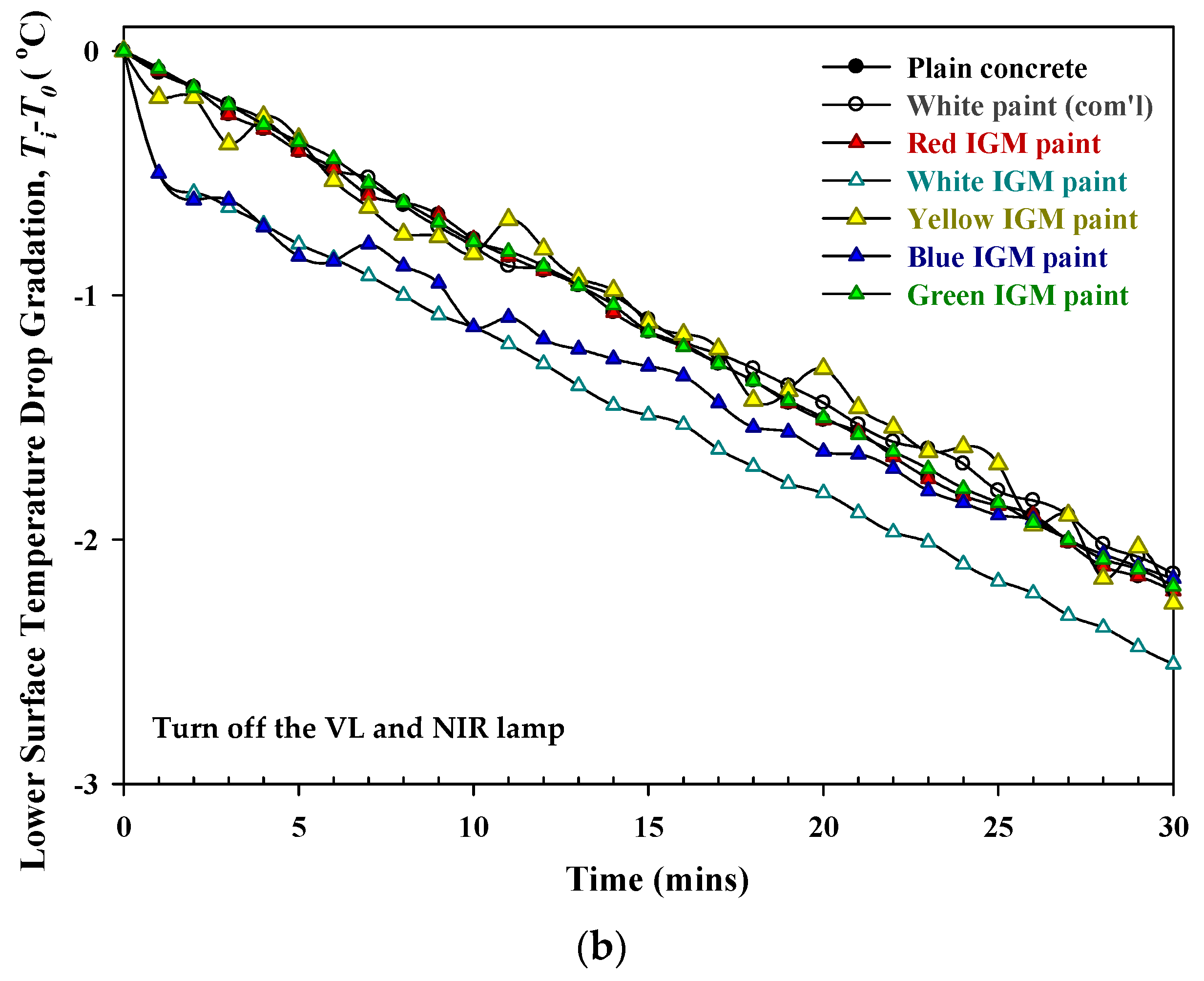 Sustainability 14 00164 g008b 550