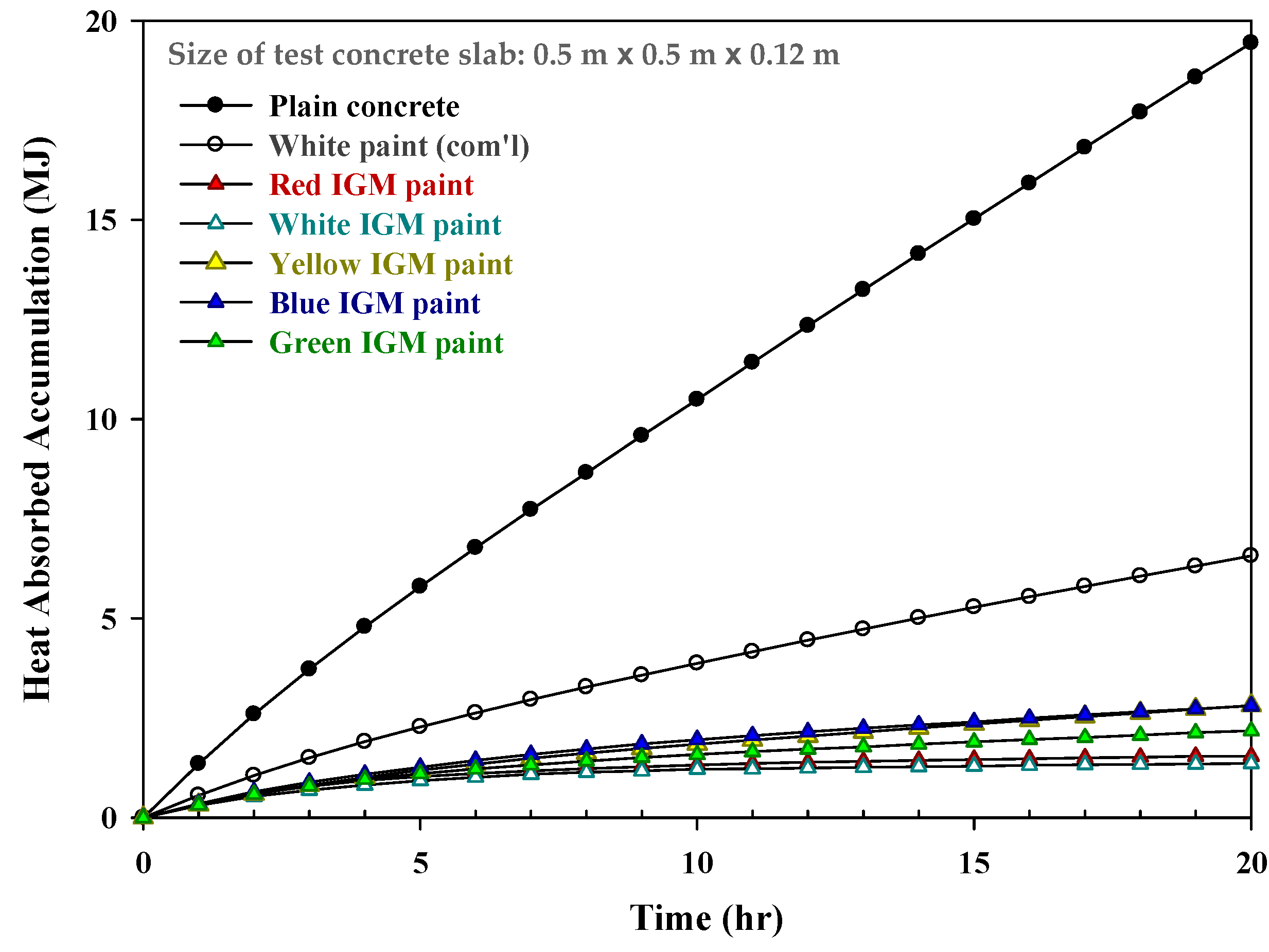 Sustainability 14 00164 g010 550