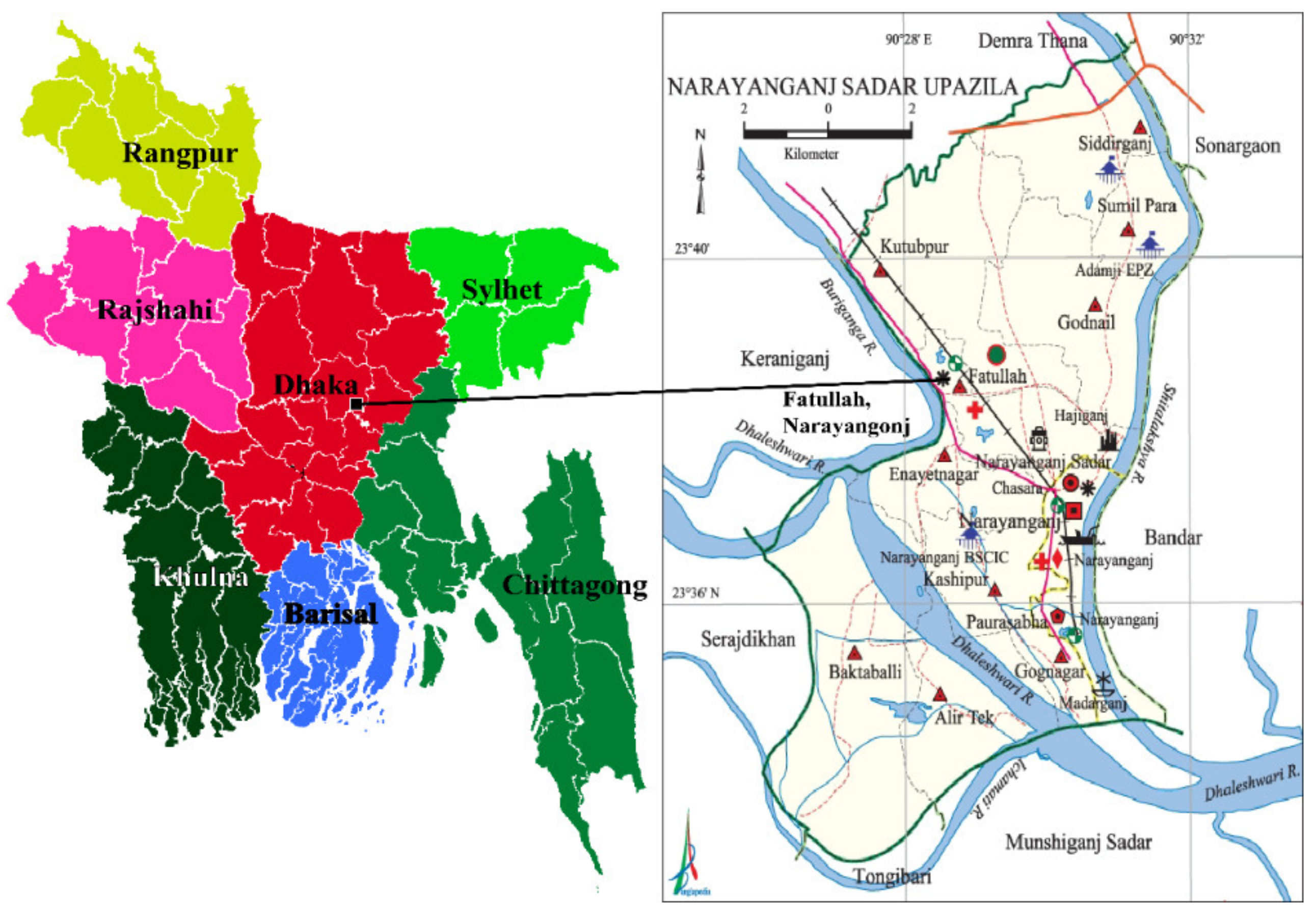Sustainability 14 00166 g006