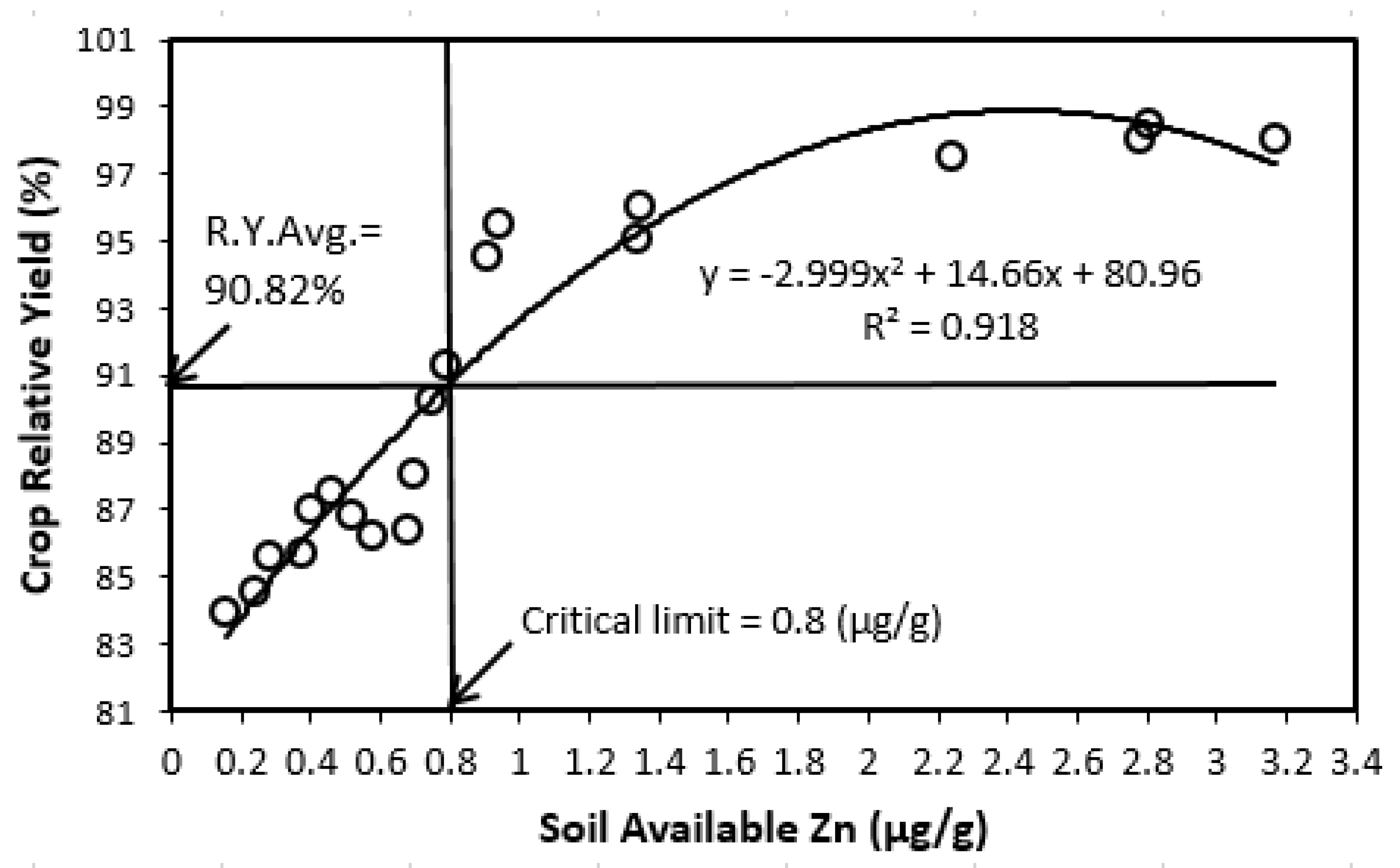Sustainability 14 00167 g001