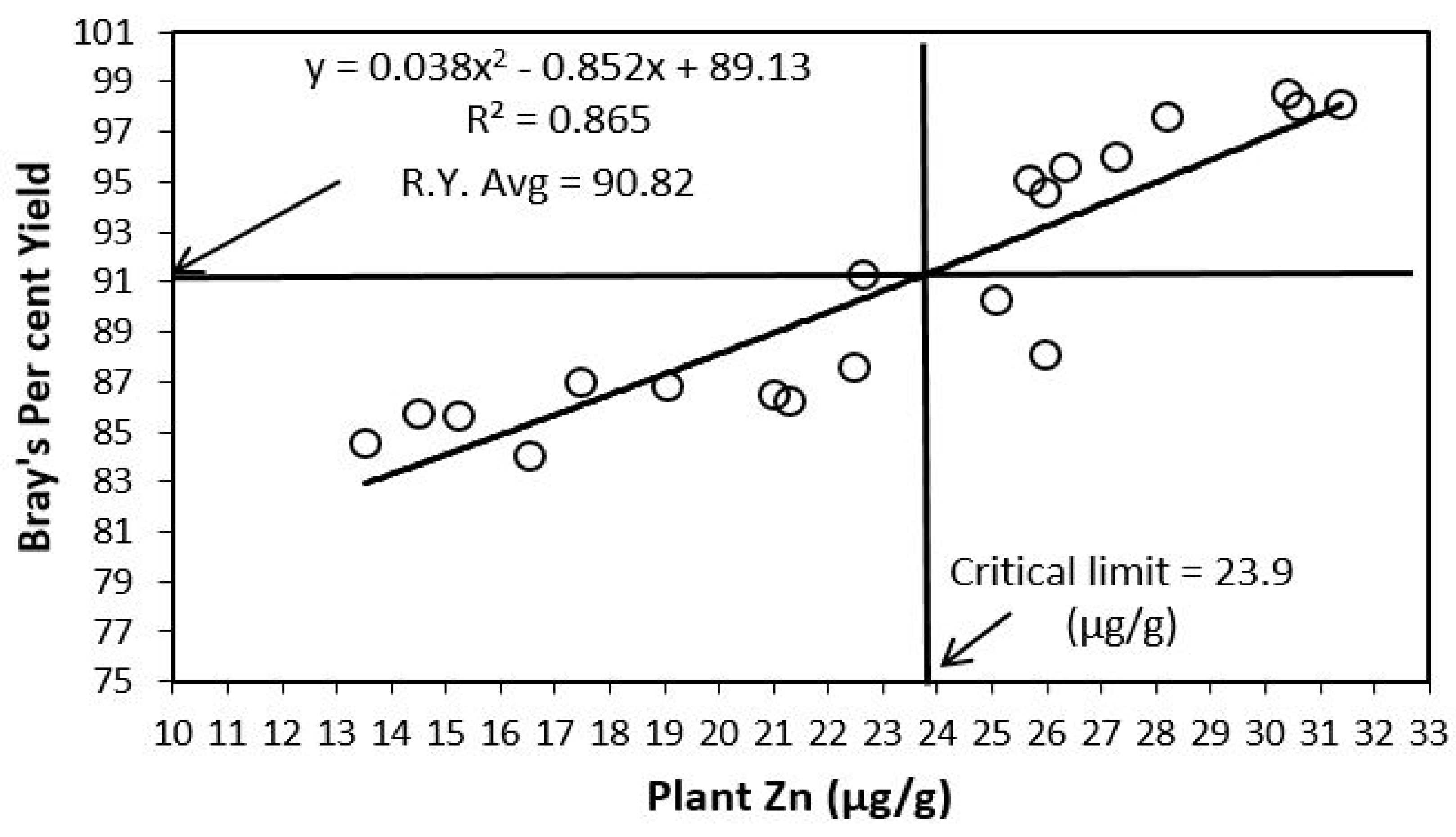 Sustainability 14 00167 g002
