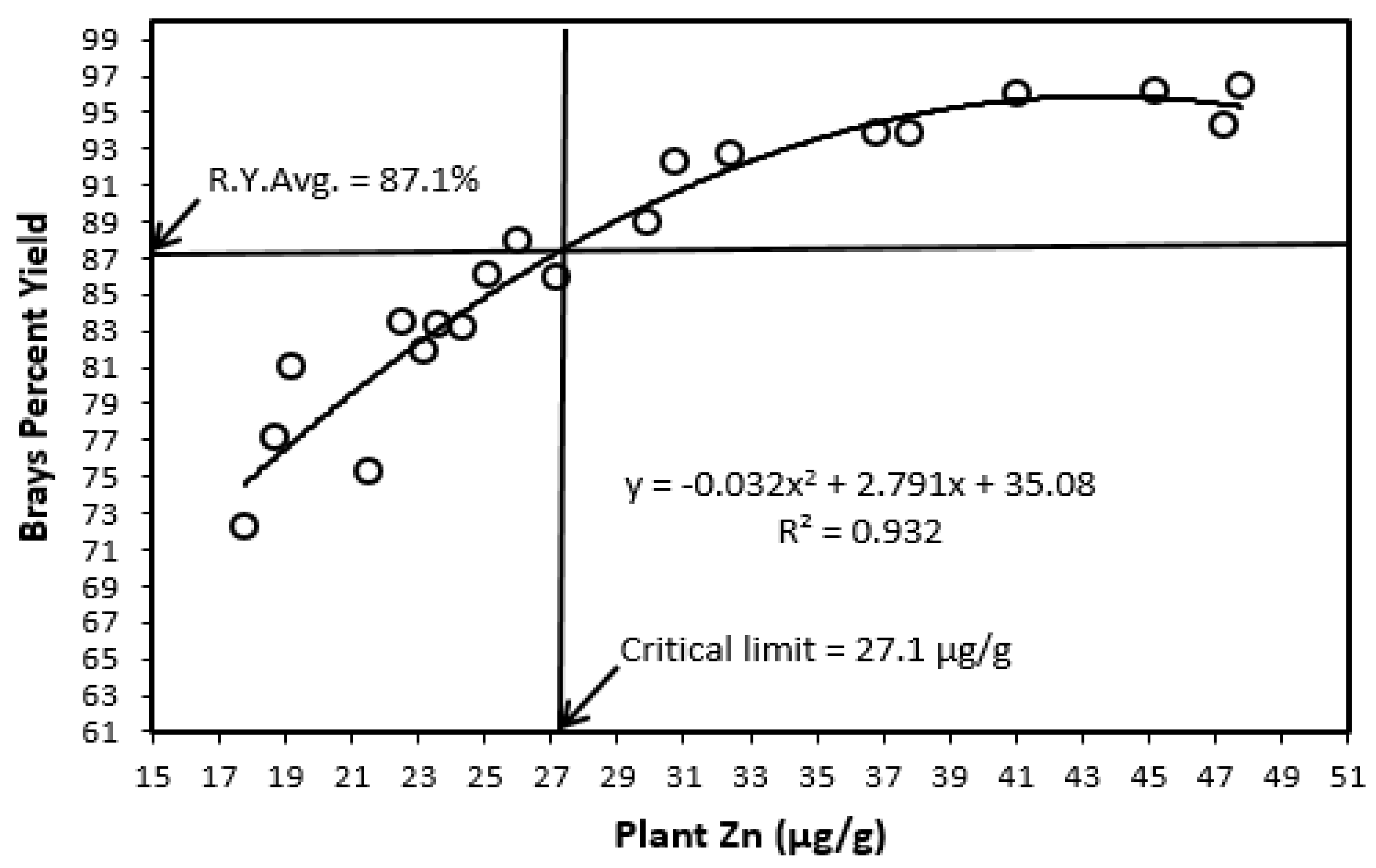 Sustainability 14 00167 g004
