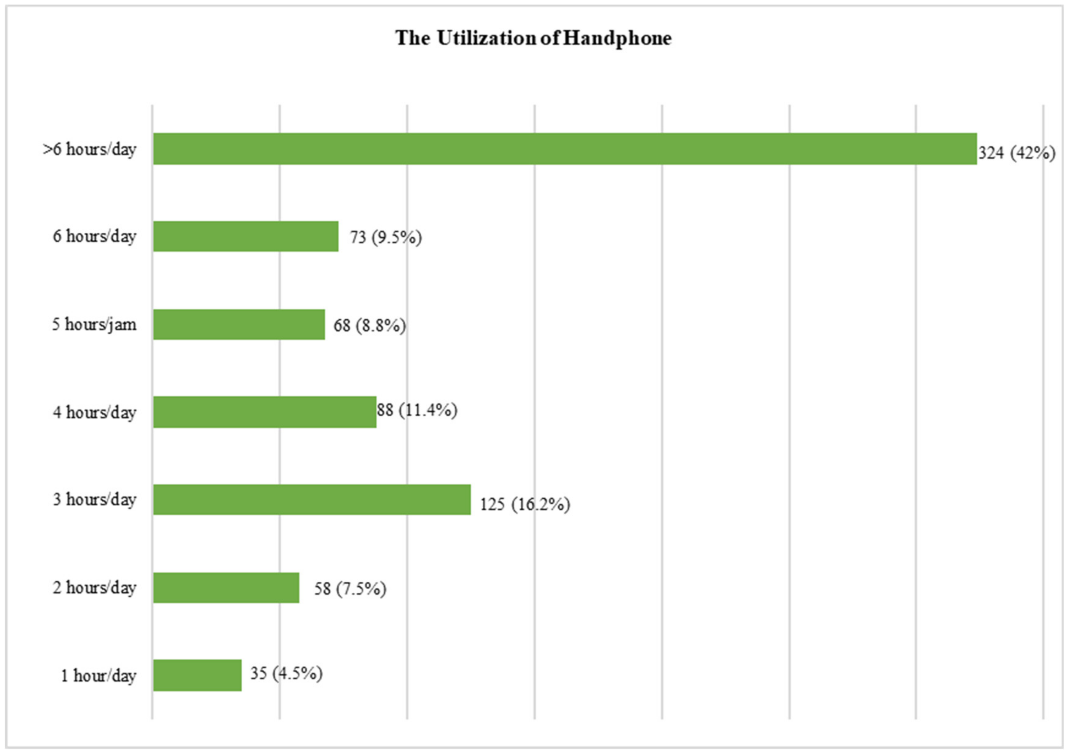 Sustainability 14 00169 g007 550