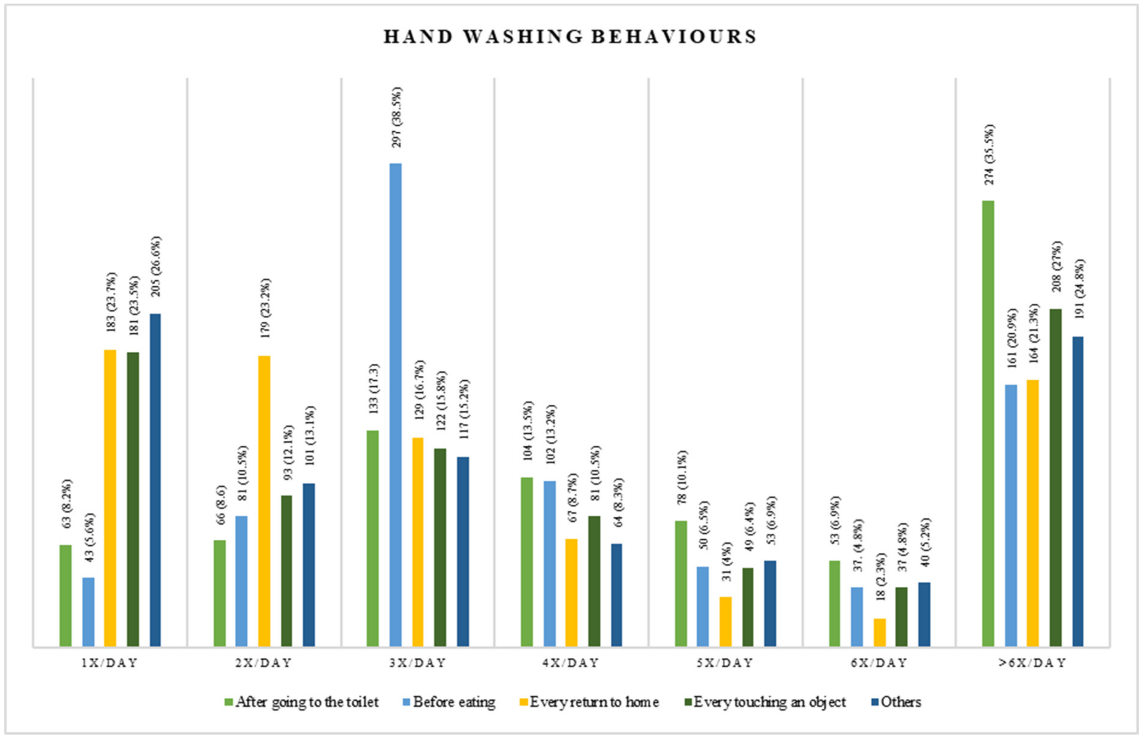 Sustainability 14 00169 g008 550