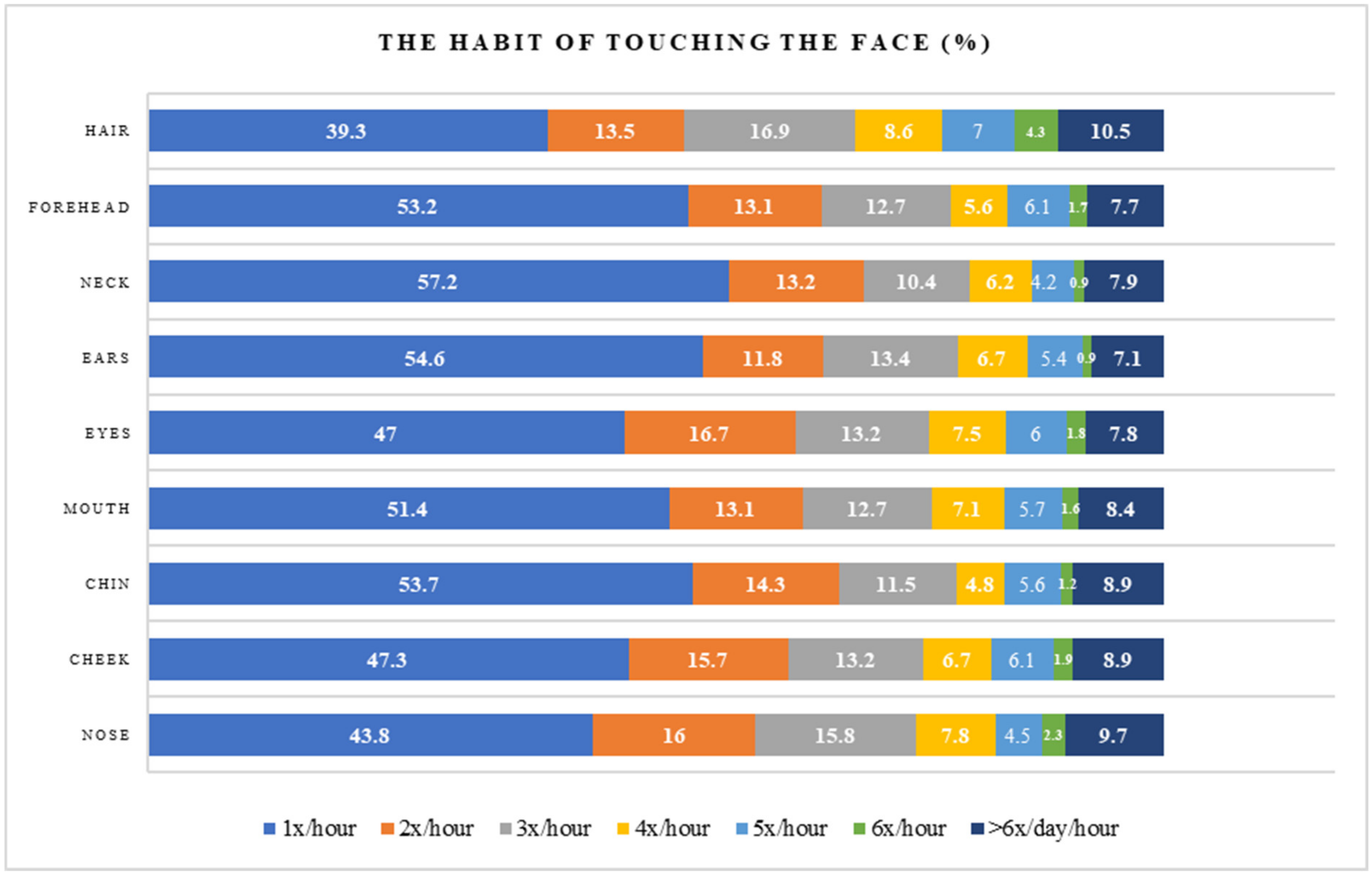 Sustainability 14 00169 g009 550