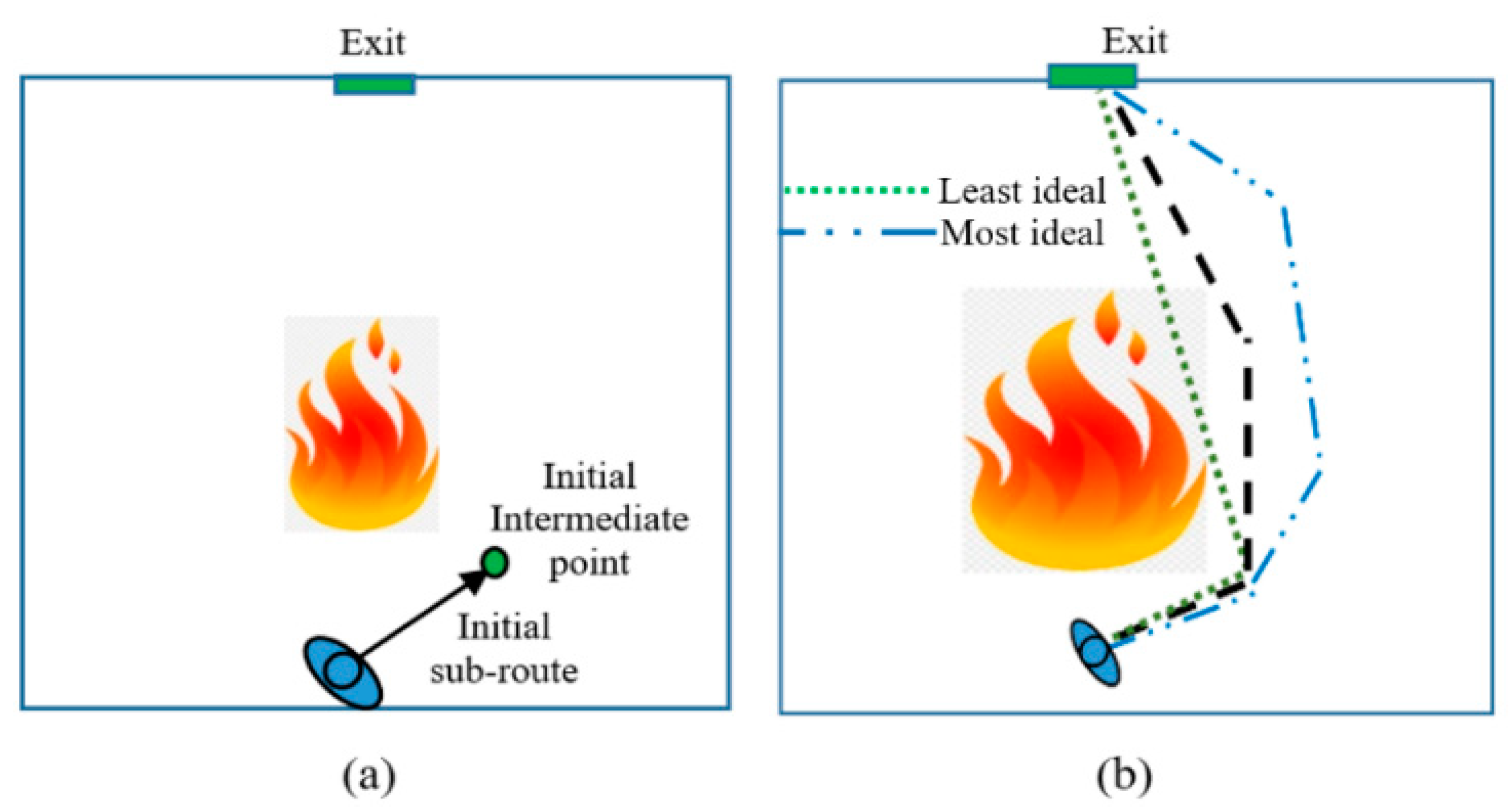 Sustainability 14 00173 g002