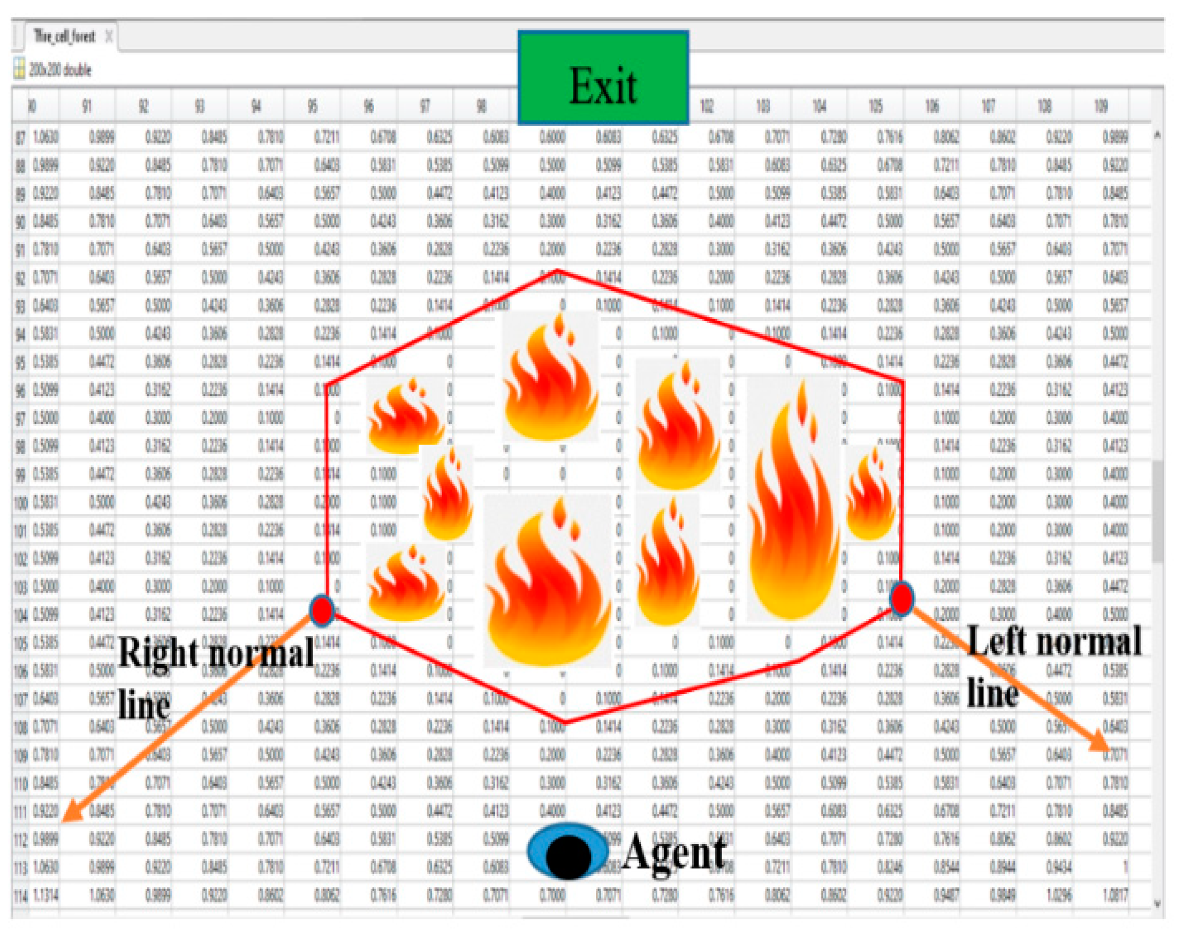 Sustainability 14 00173 g004