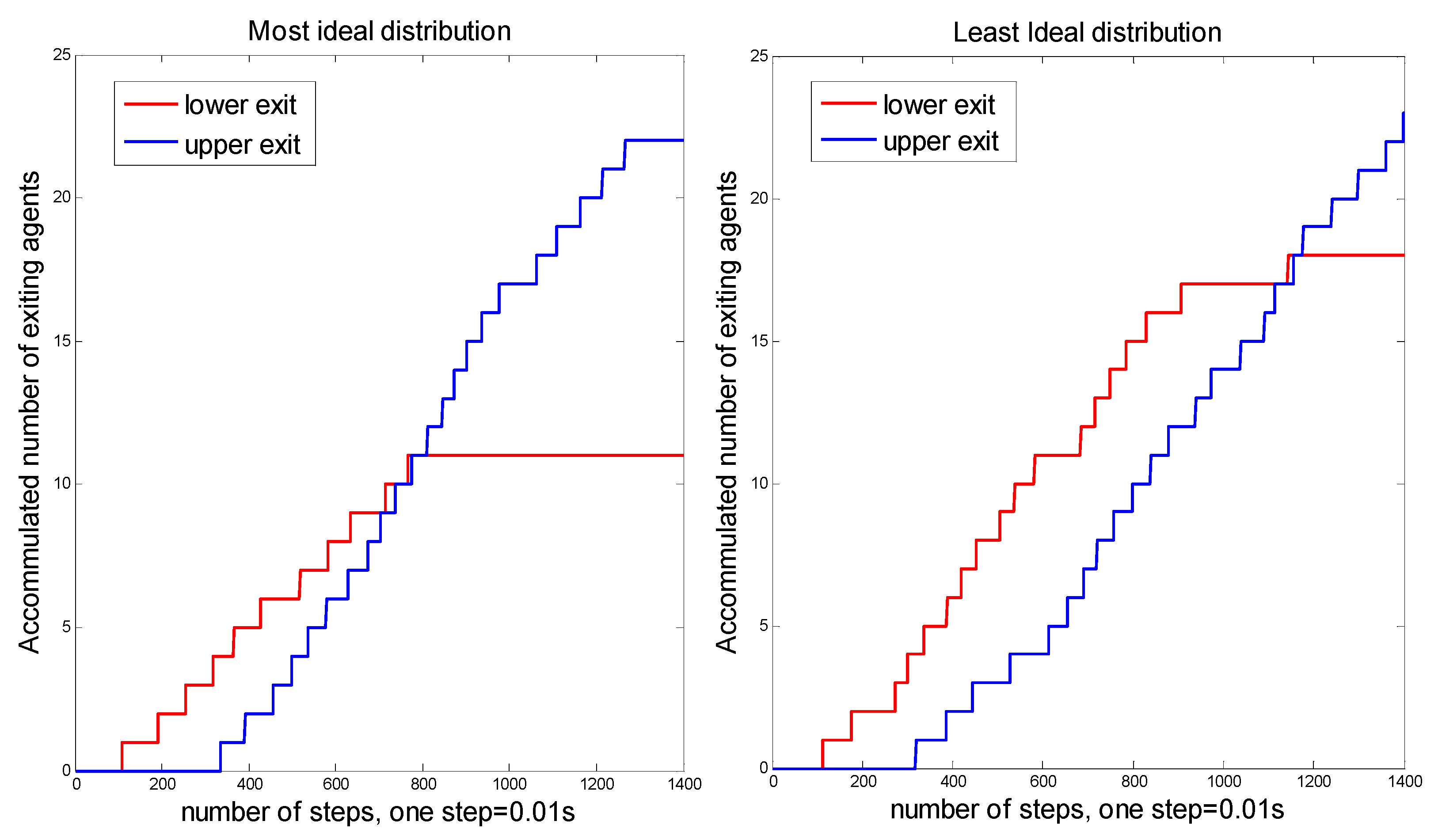 Sustainability 14 00173 g008