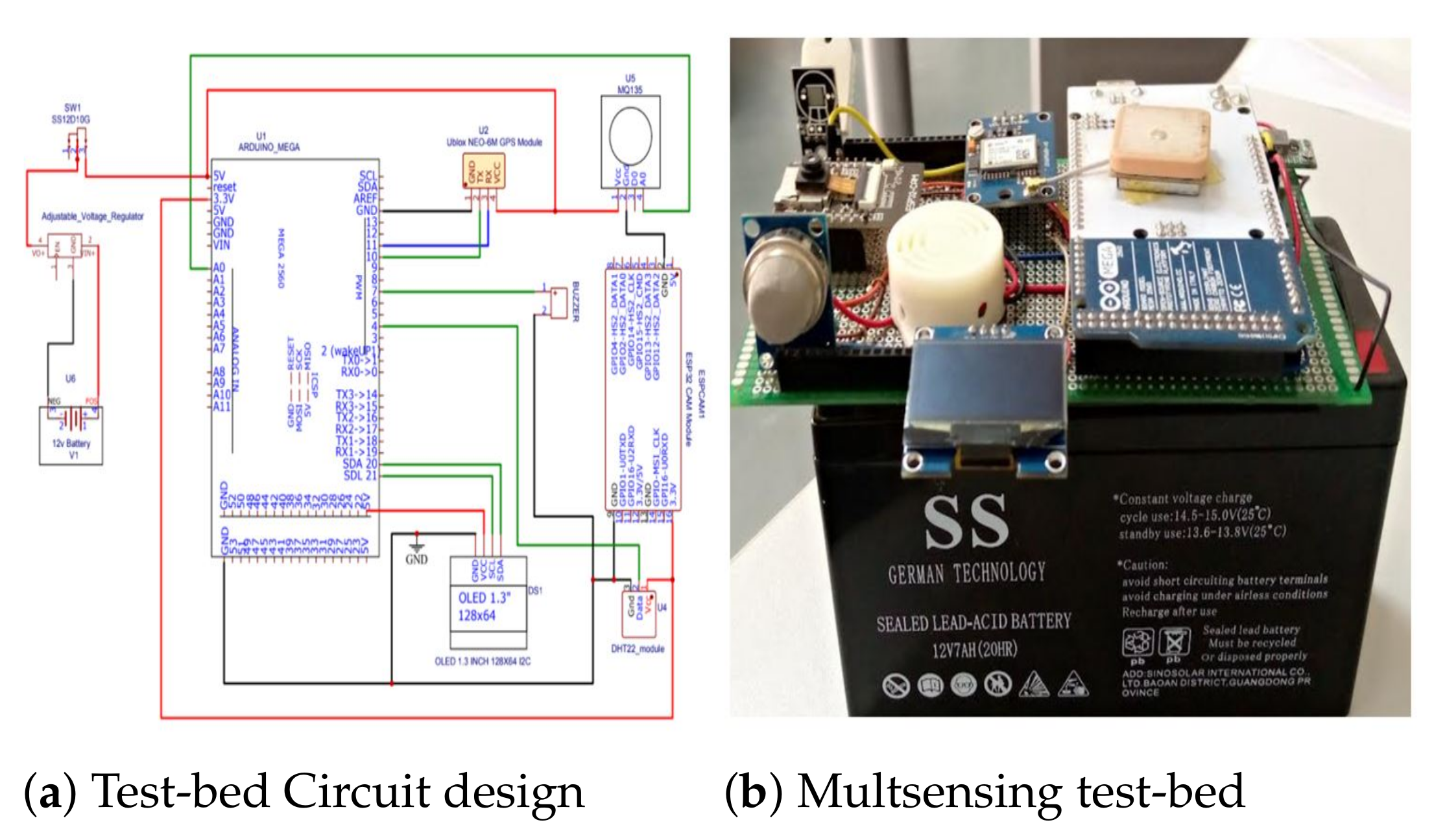 Design and Deployment of Vehicular ... Circuit Diagram