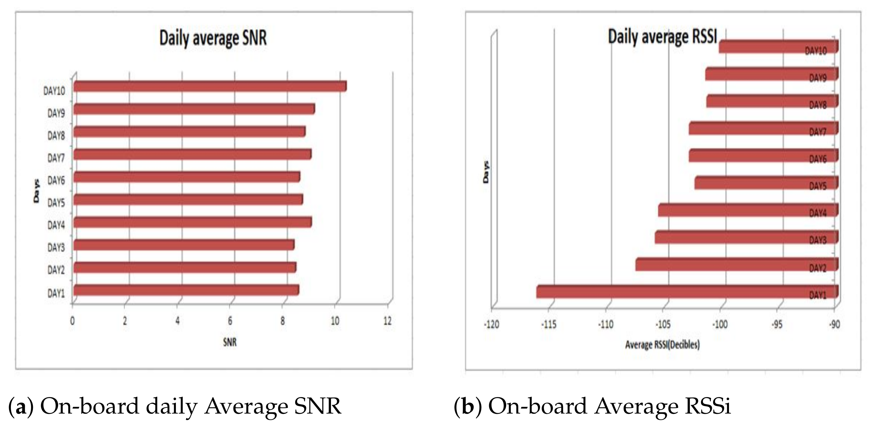 Sustainability 14 00176 g013 550