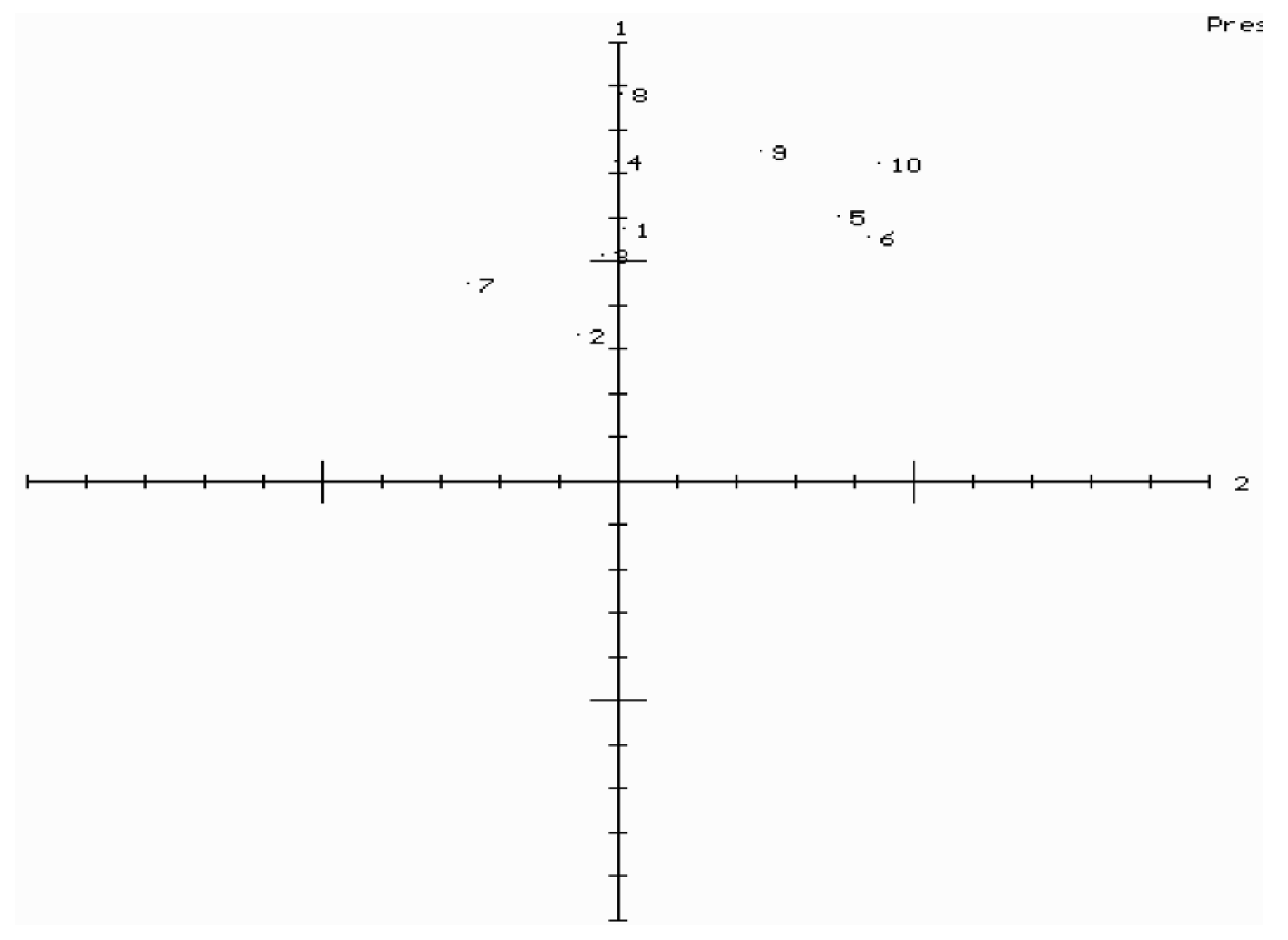 Sustainability 14 00178 g004