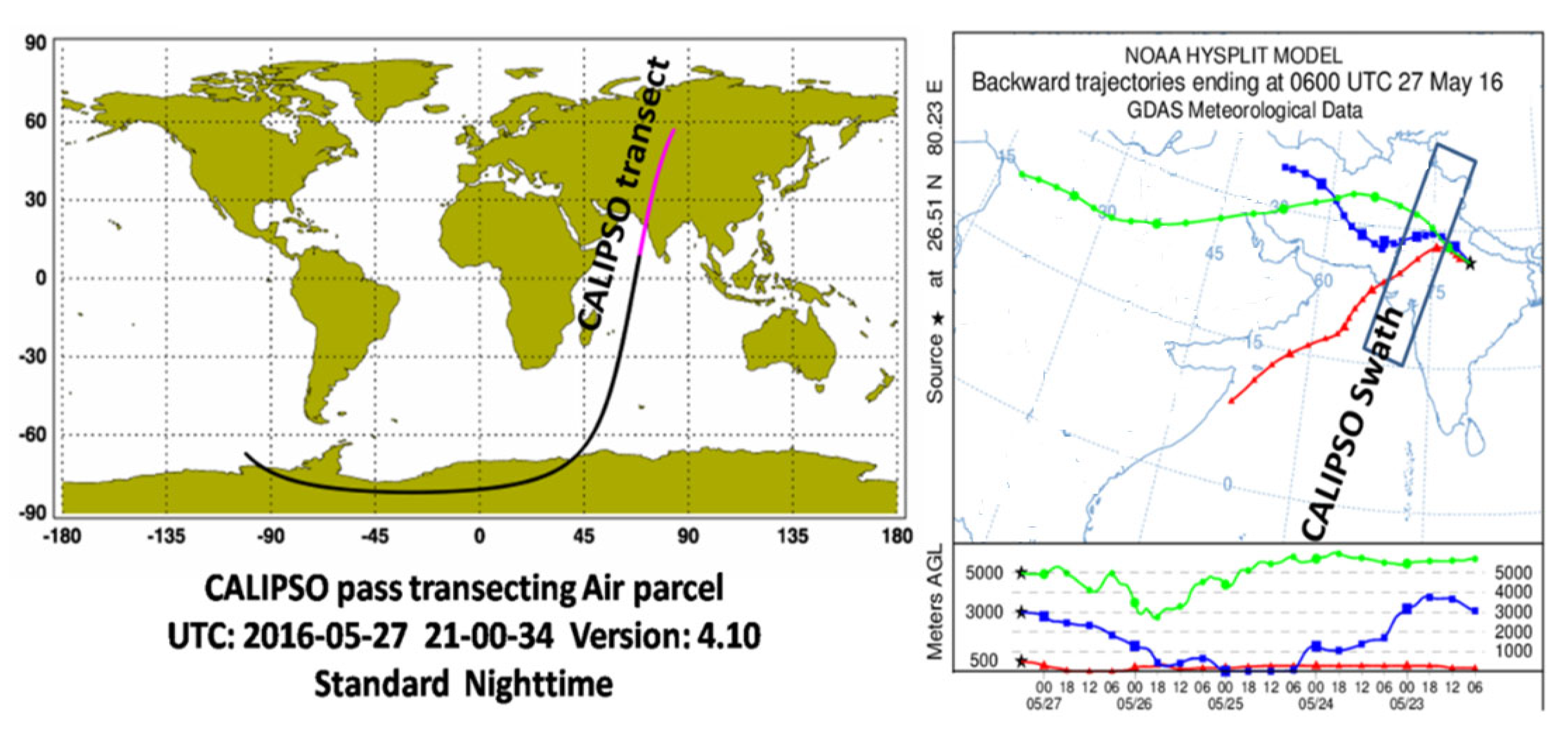Sustainability 14 00179 g005 550