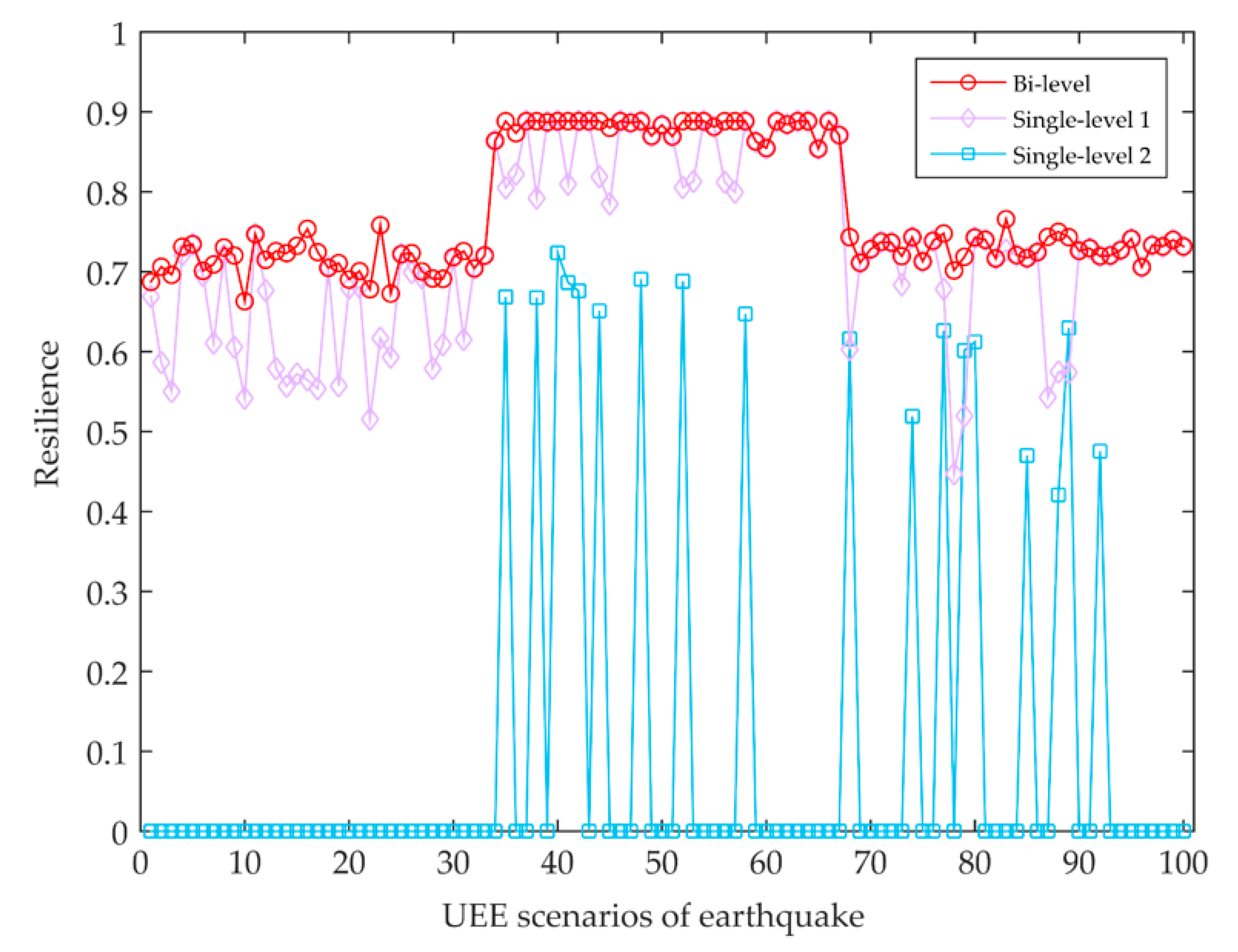Sustainability 14 00180 g010 550