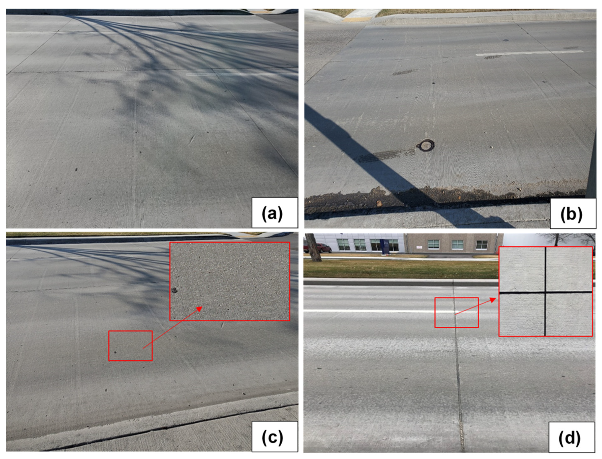 Sustainability 14 00183 g003