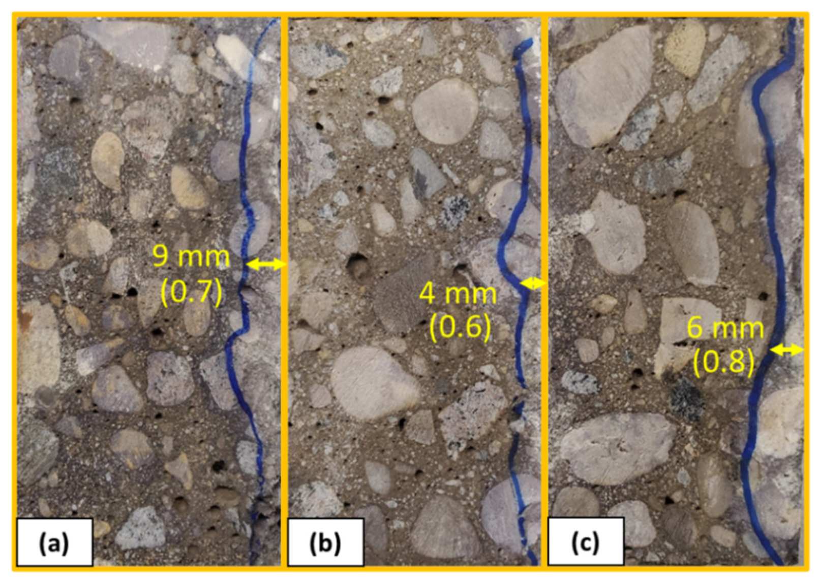 Sustainability 14 00183 g005