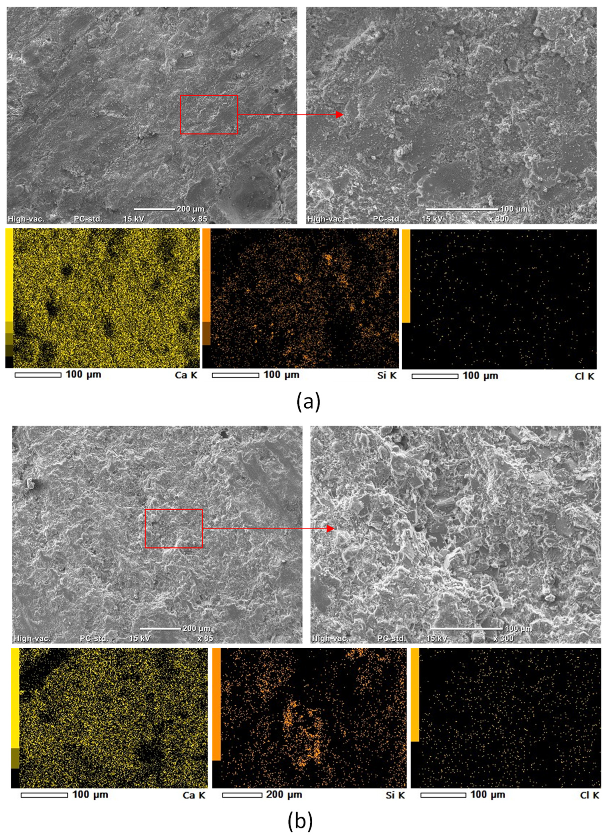 Sustainability 14 00183 g008