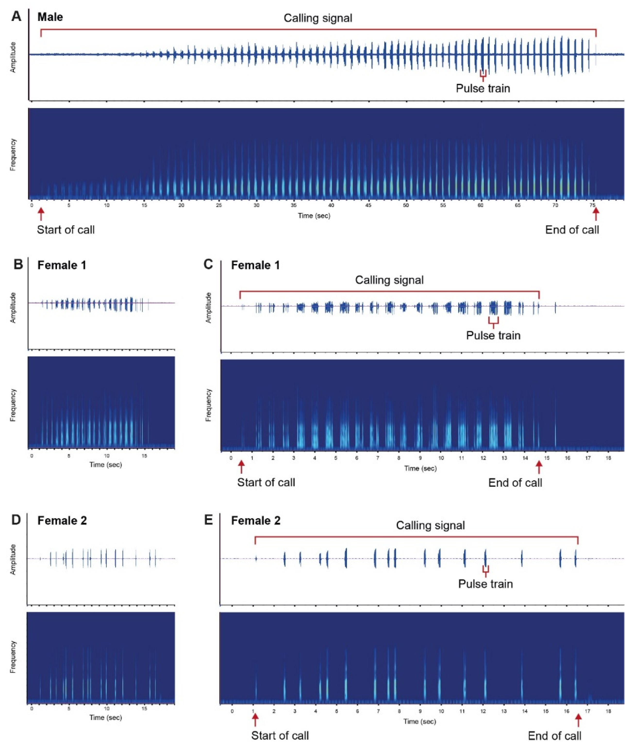 Sustainability 14 00185 g002 550