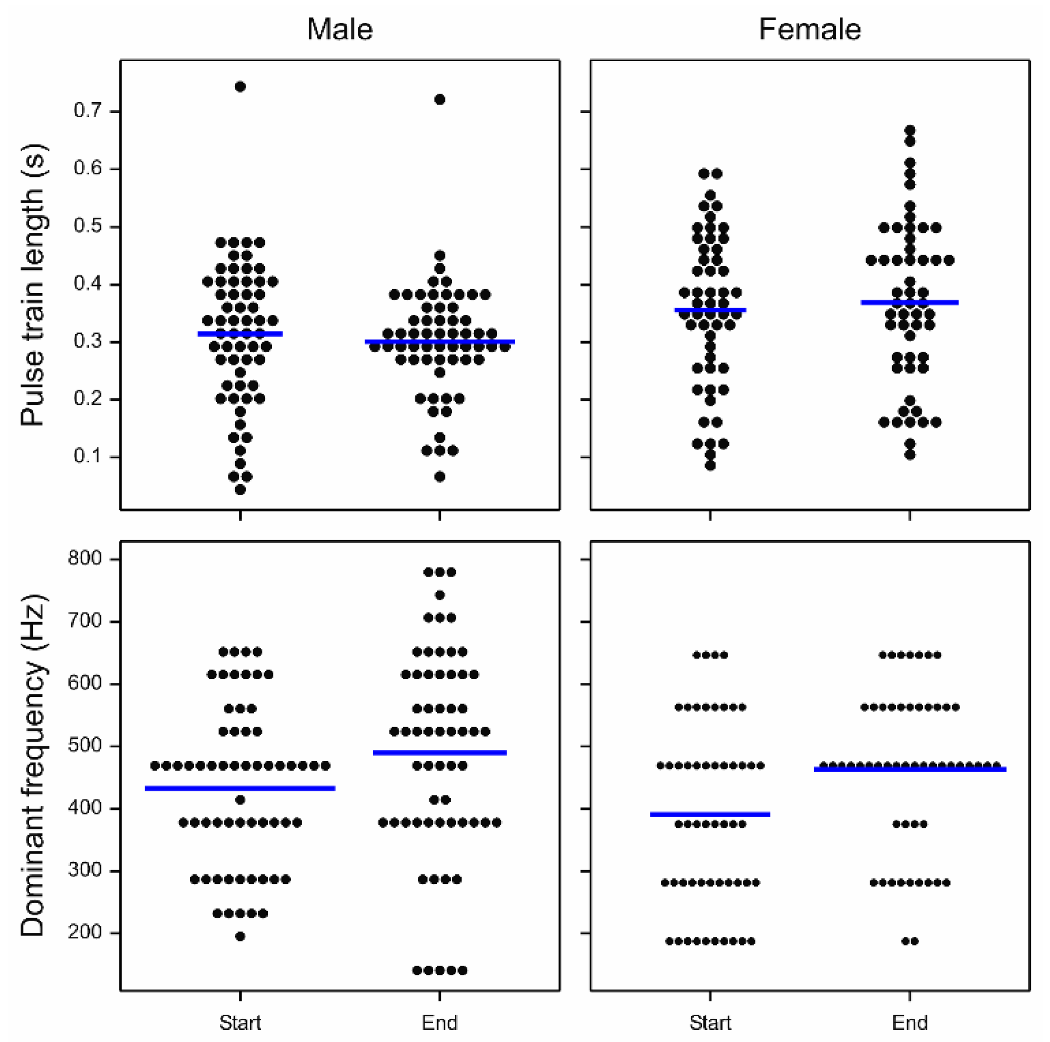 Sustainability 14 00185 g004 550