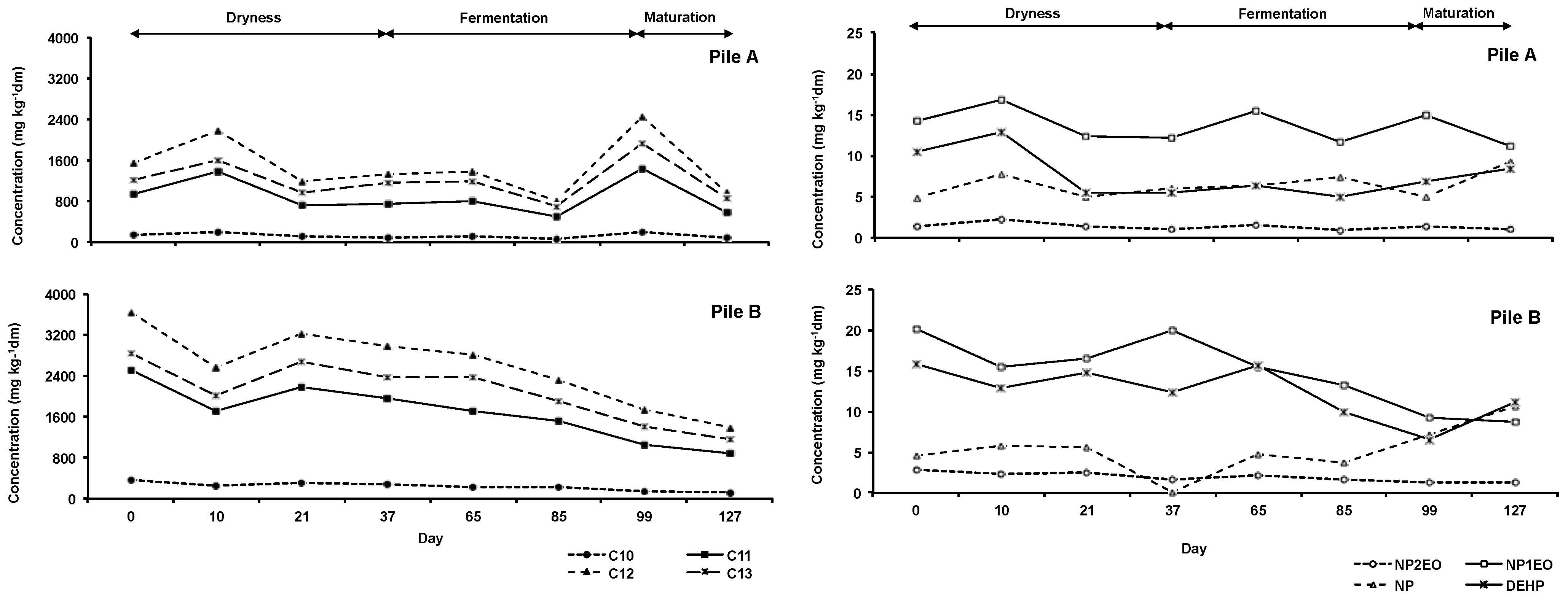 Sustainability 14 00186 g001 550