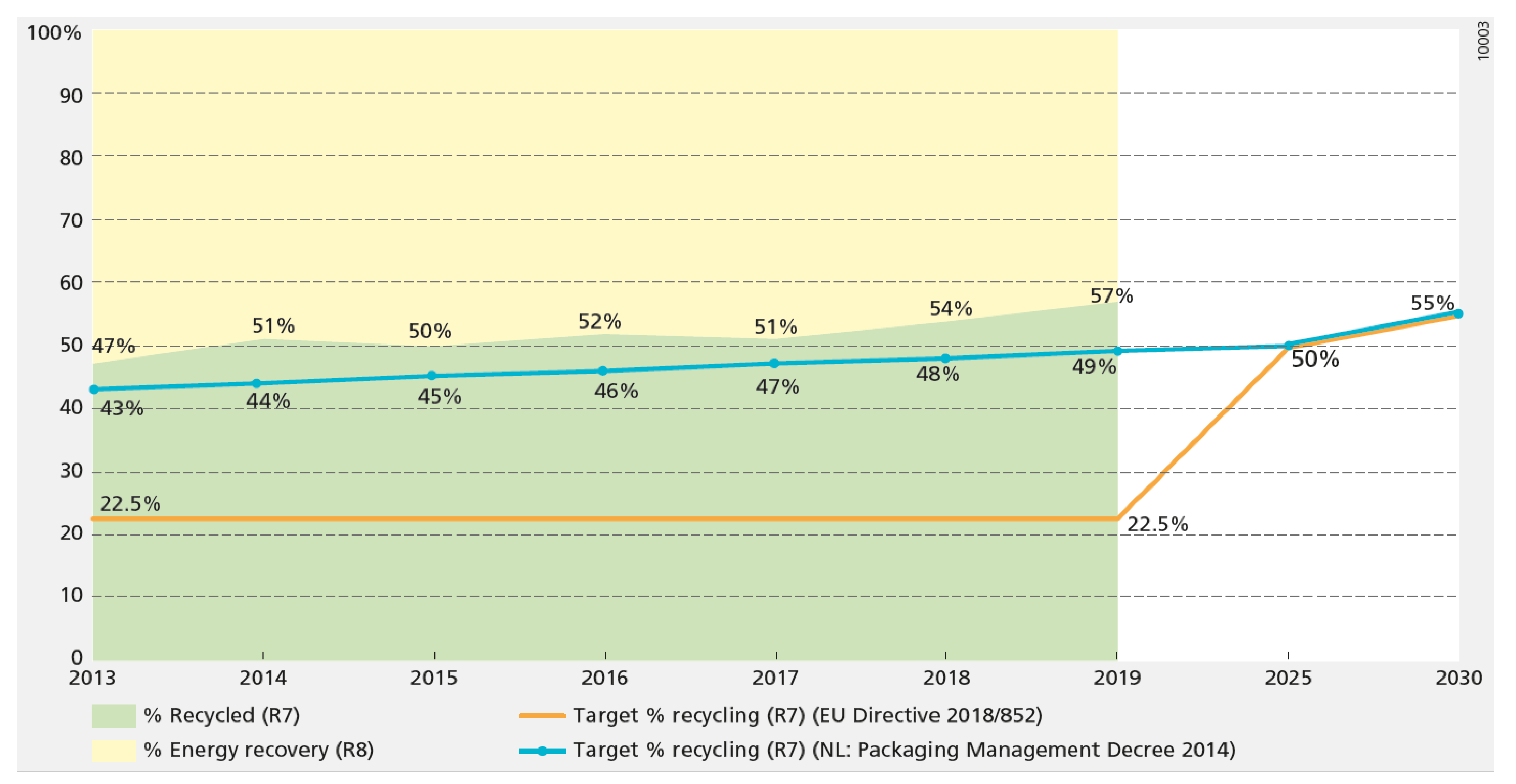 Sustainability 14 00190 g008