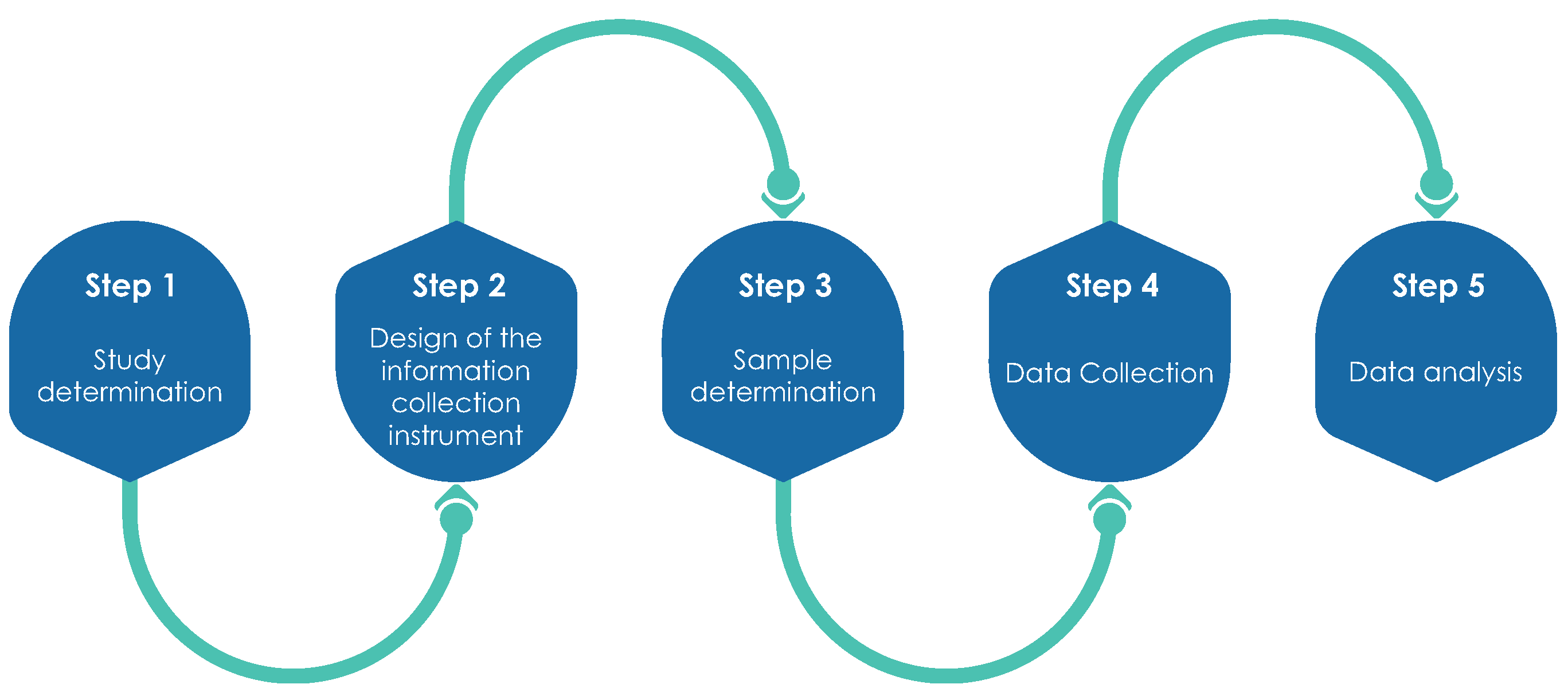 Sustainability 14 00195 g001 550