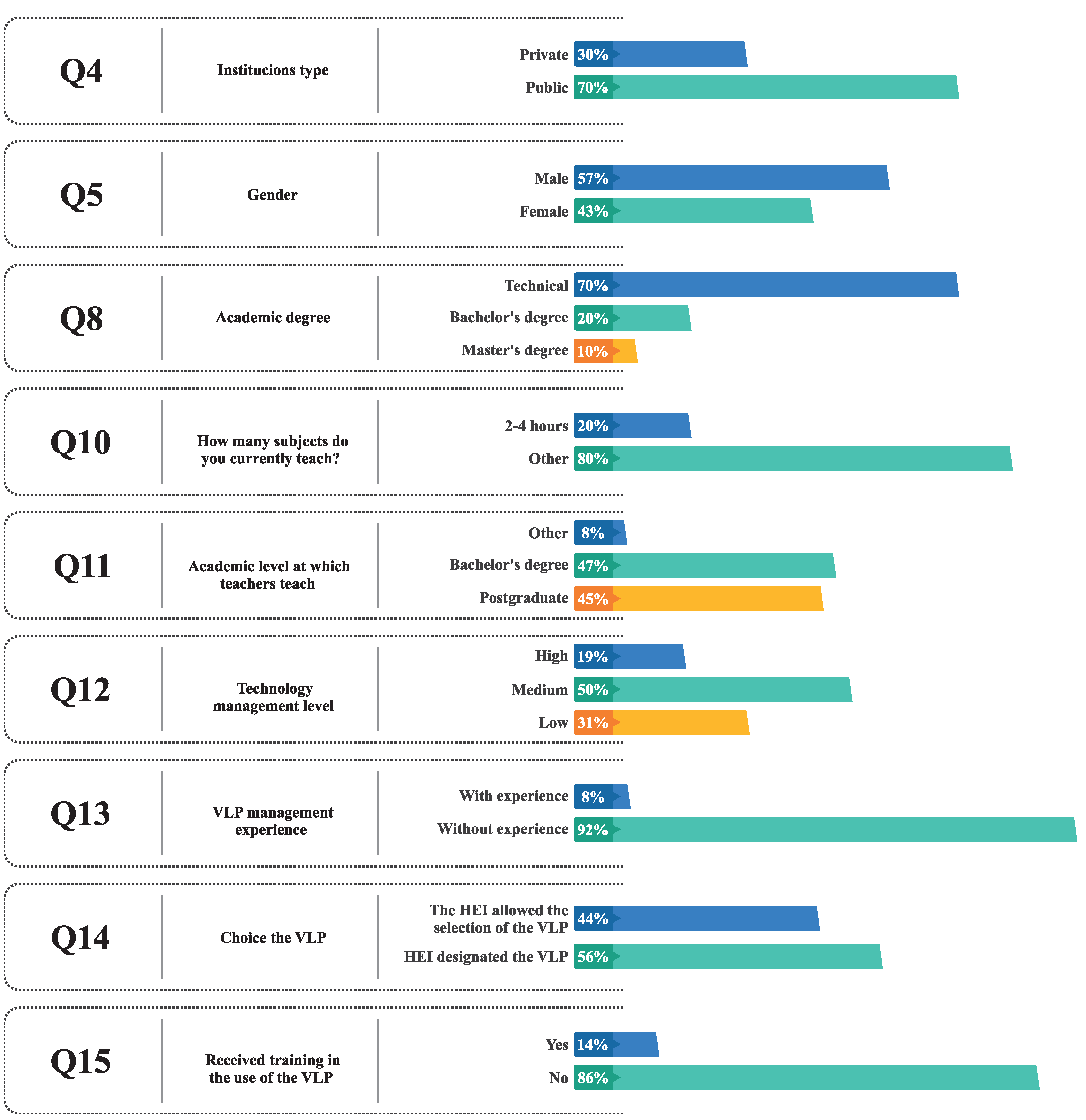 Sustainability 14 00195 g002 550