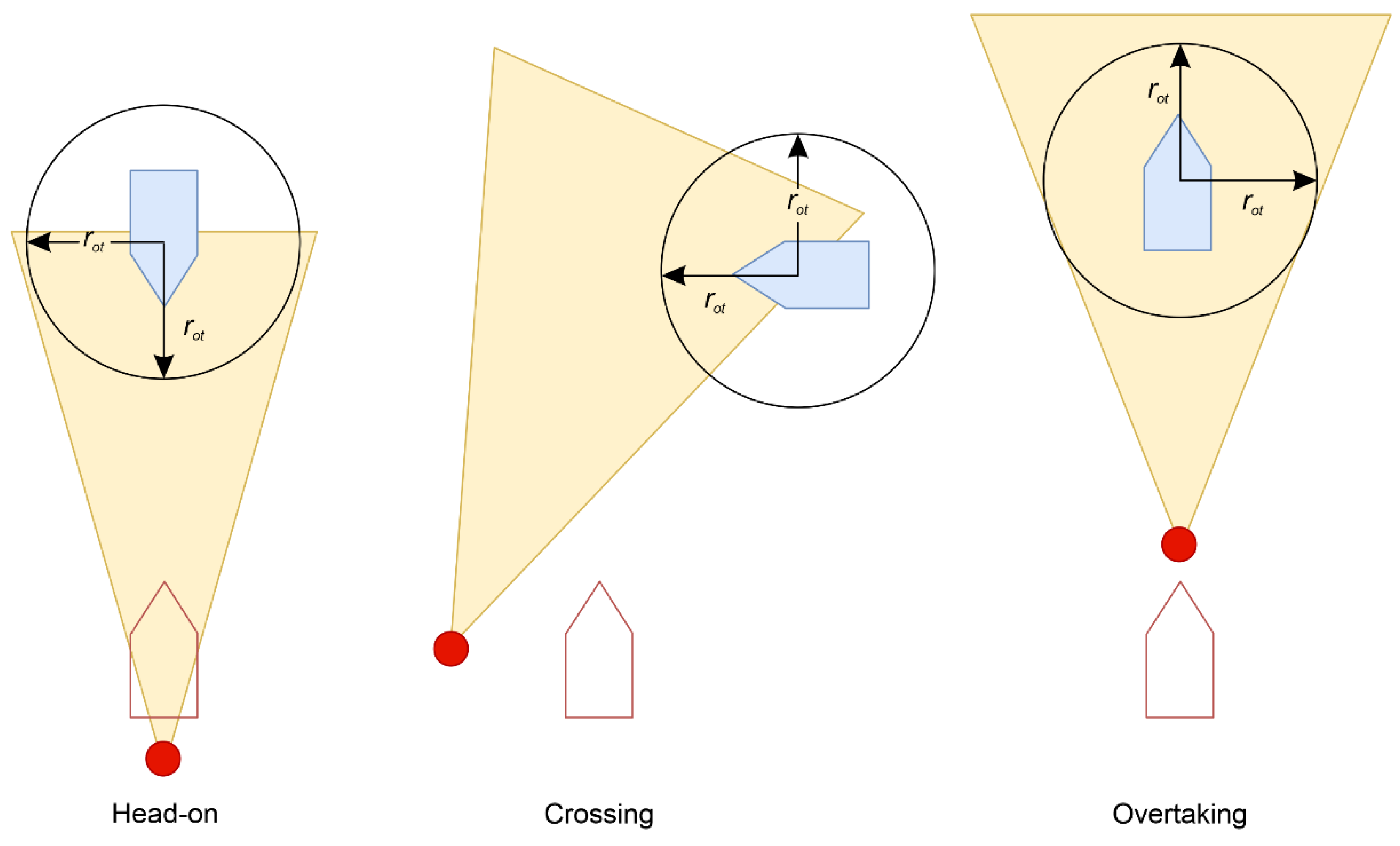 Sustainability 14 00198 g009 550