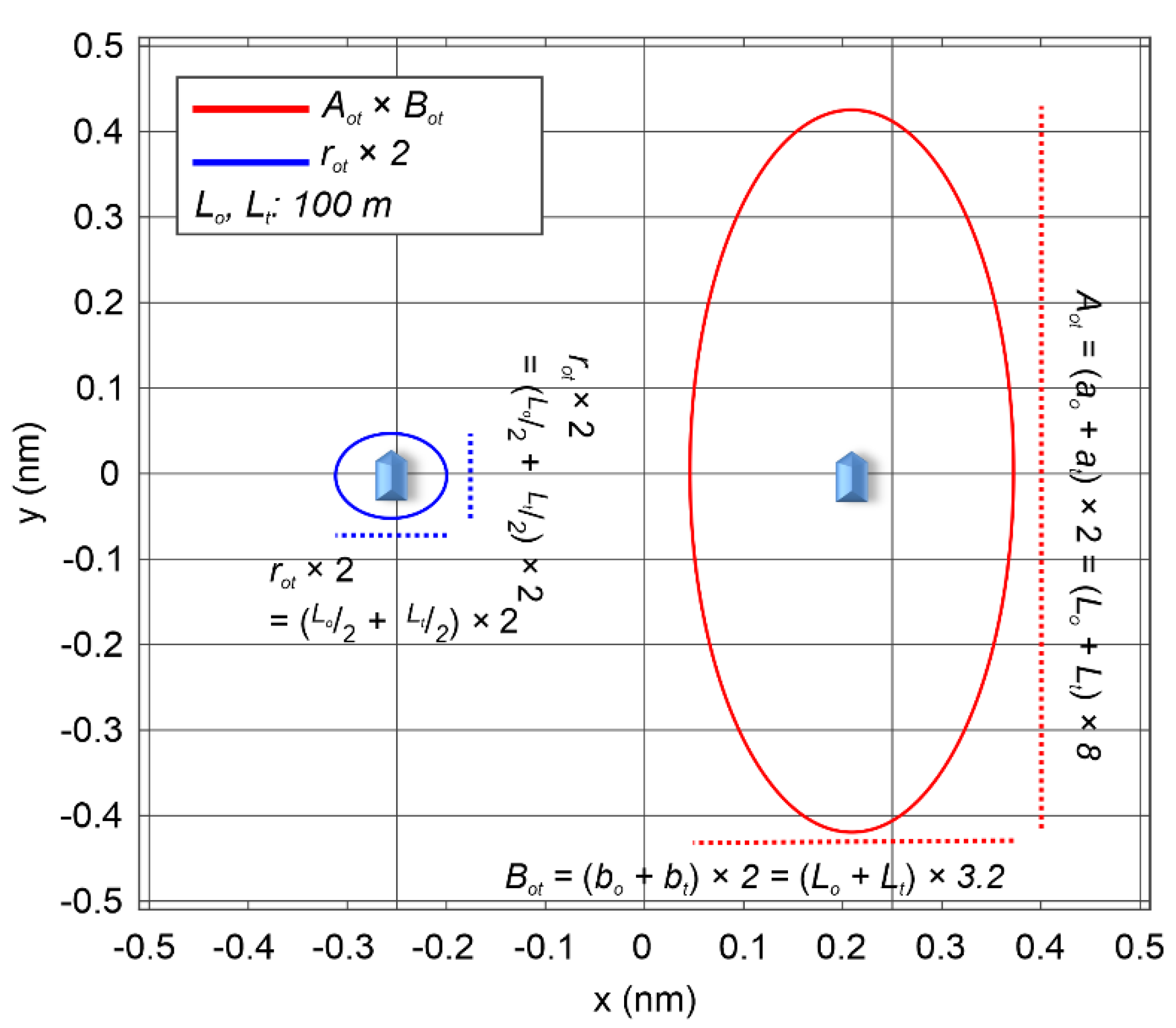 Sustainability 14 00198 g010 550