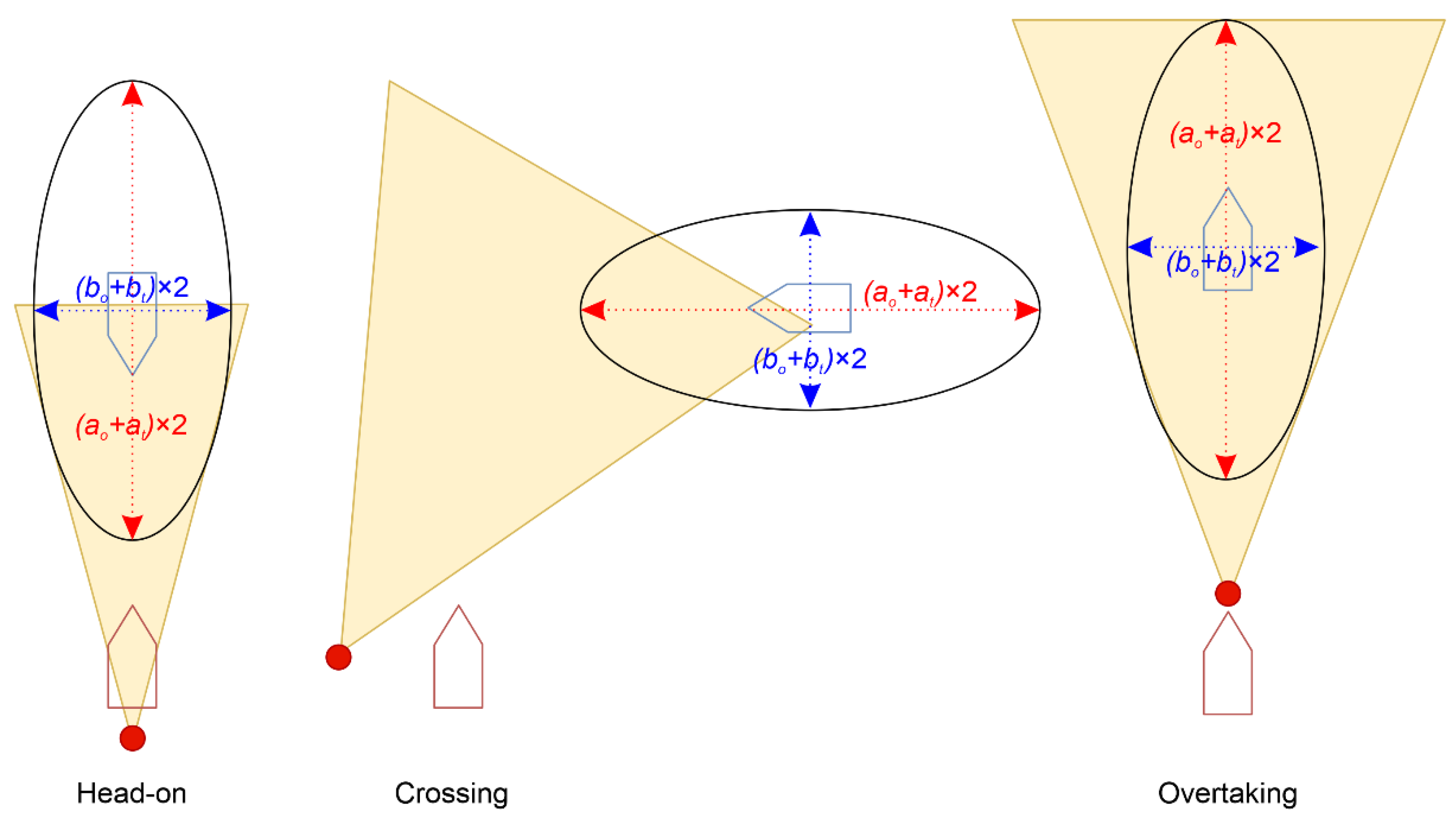 Sustainability 14 00198 g011 550