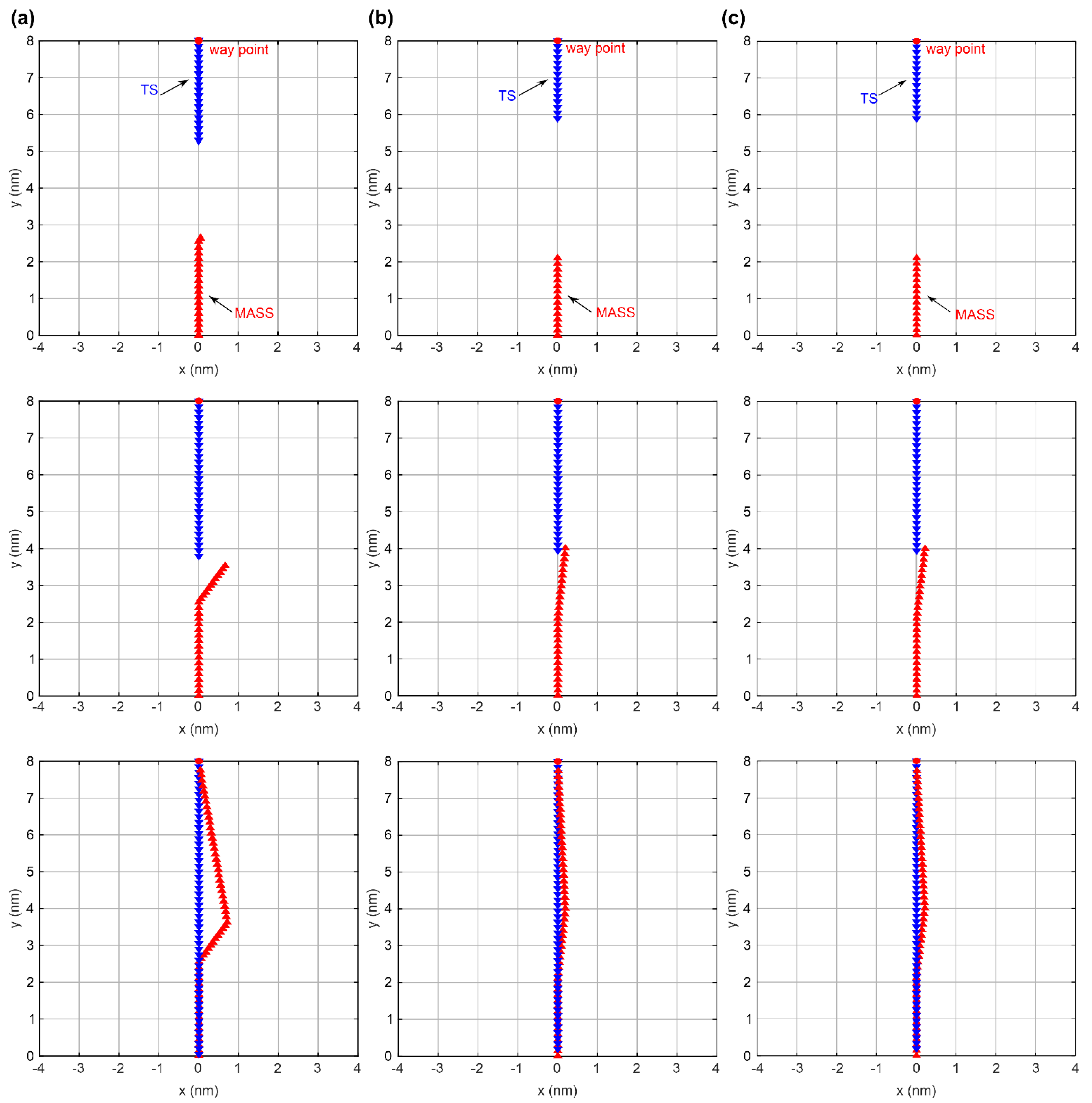 Sustainability 14 00198 g013 550
