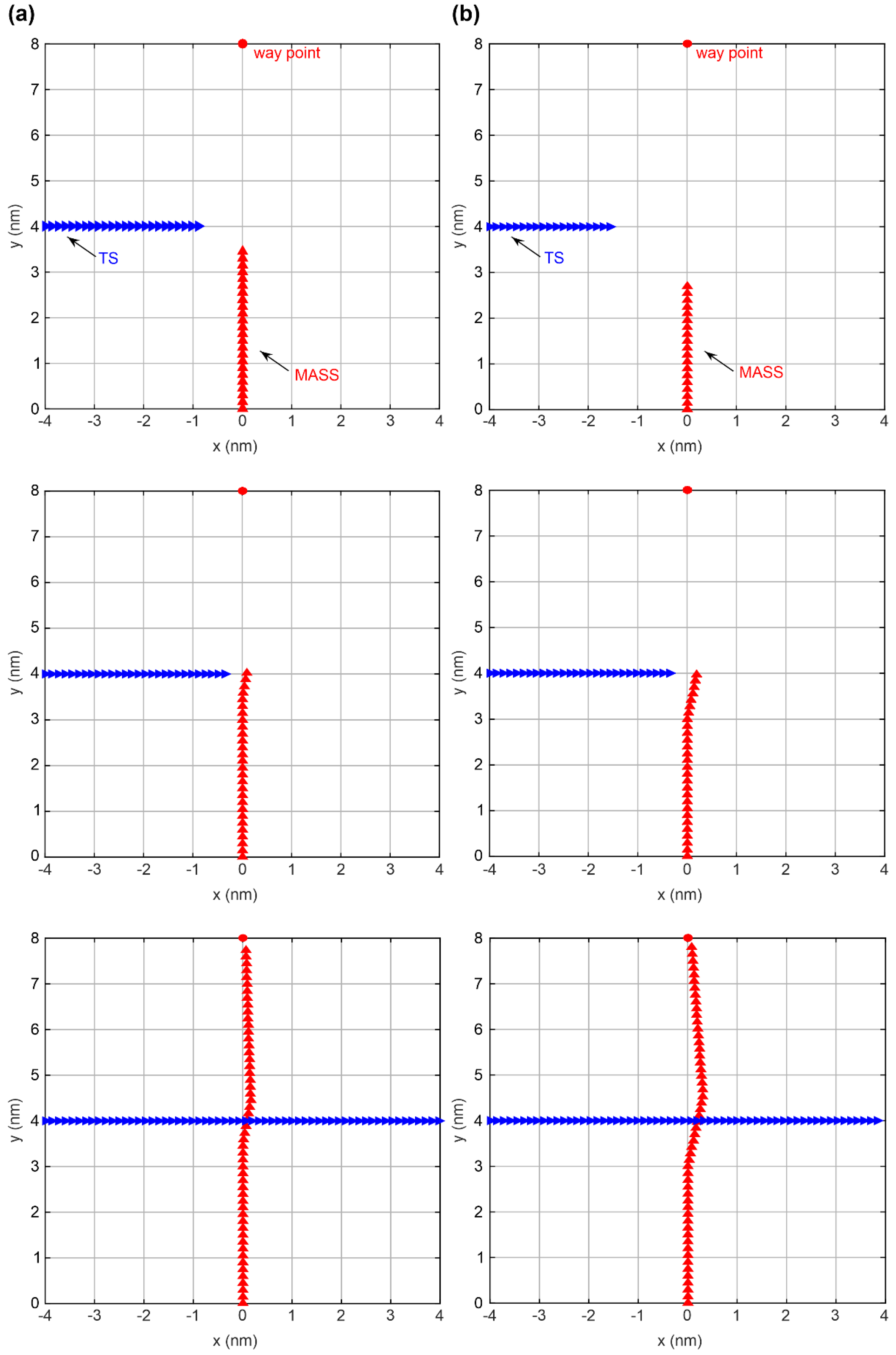 Sustainability 14 00198 g015 550