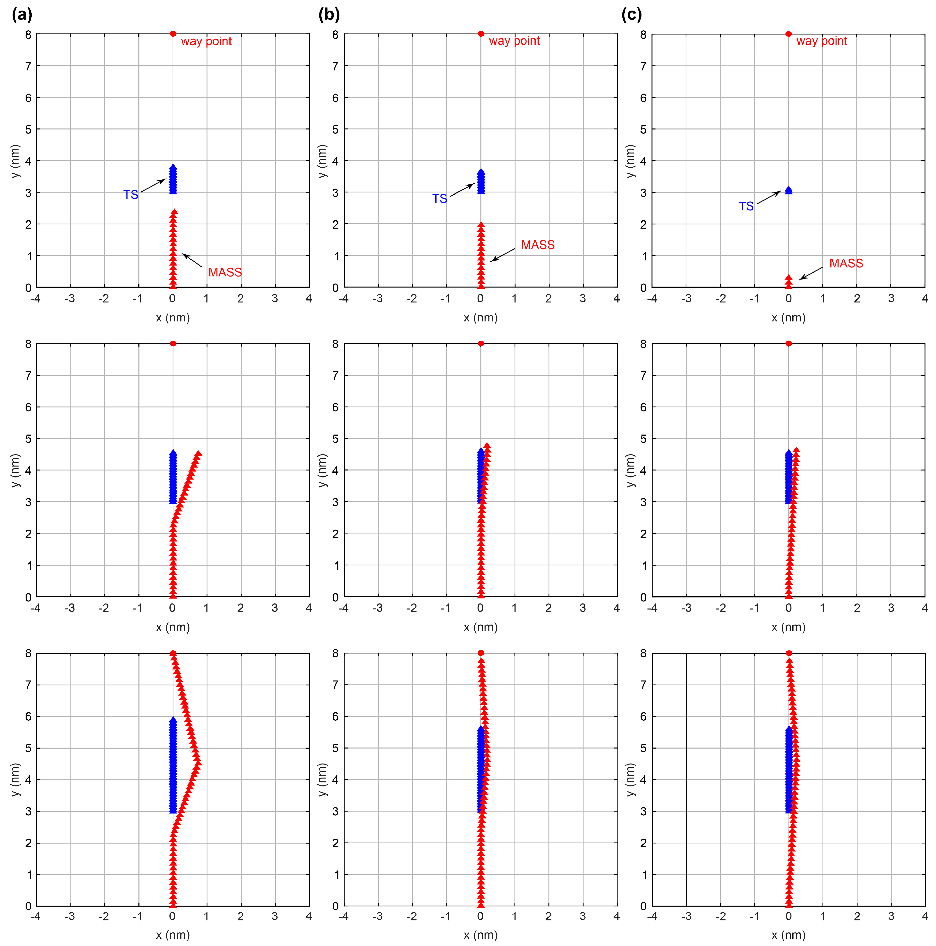 Sustainability 14 00198 g016 550