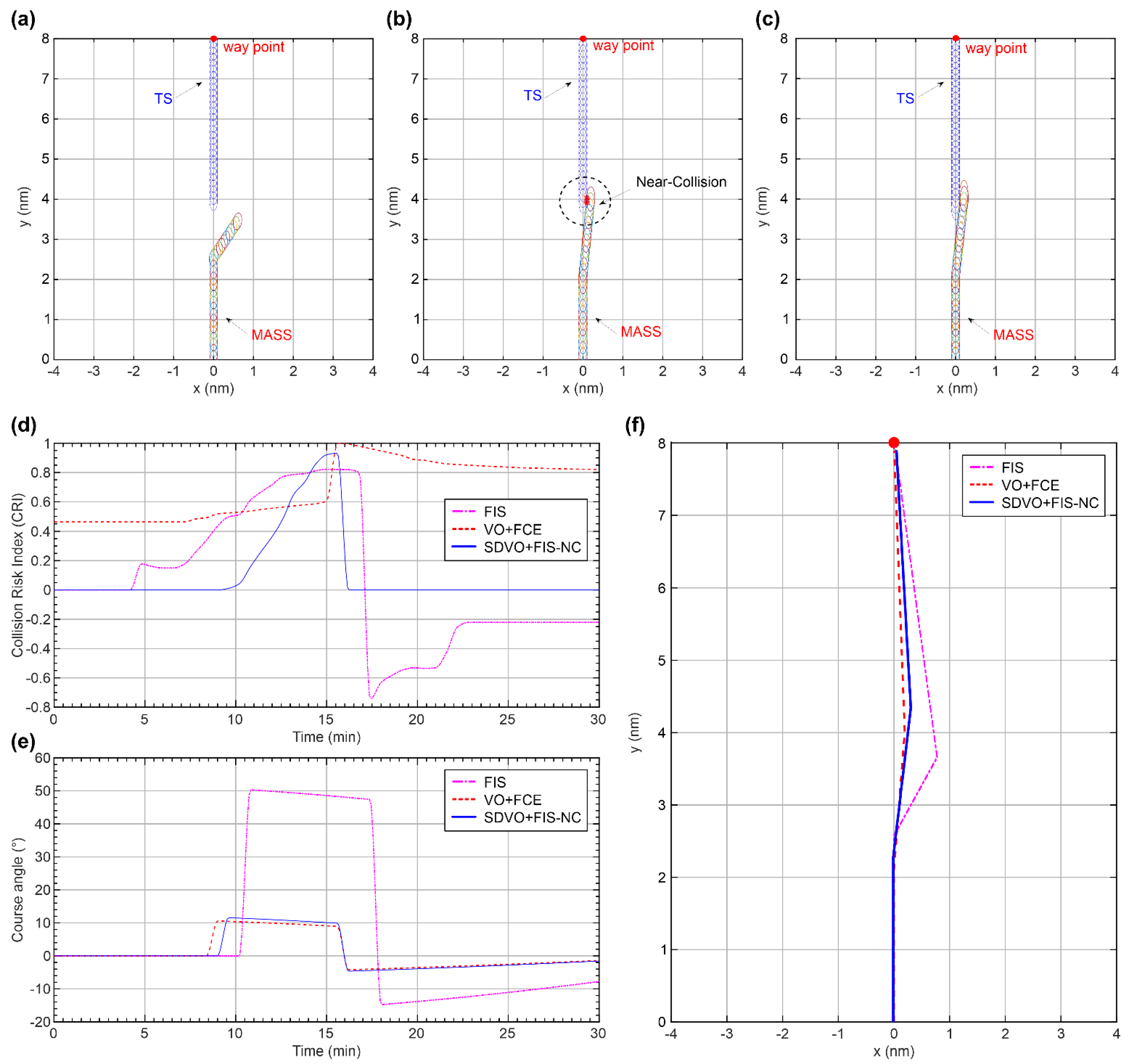 Sustainability 14 00198 g018 550