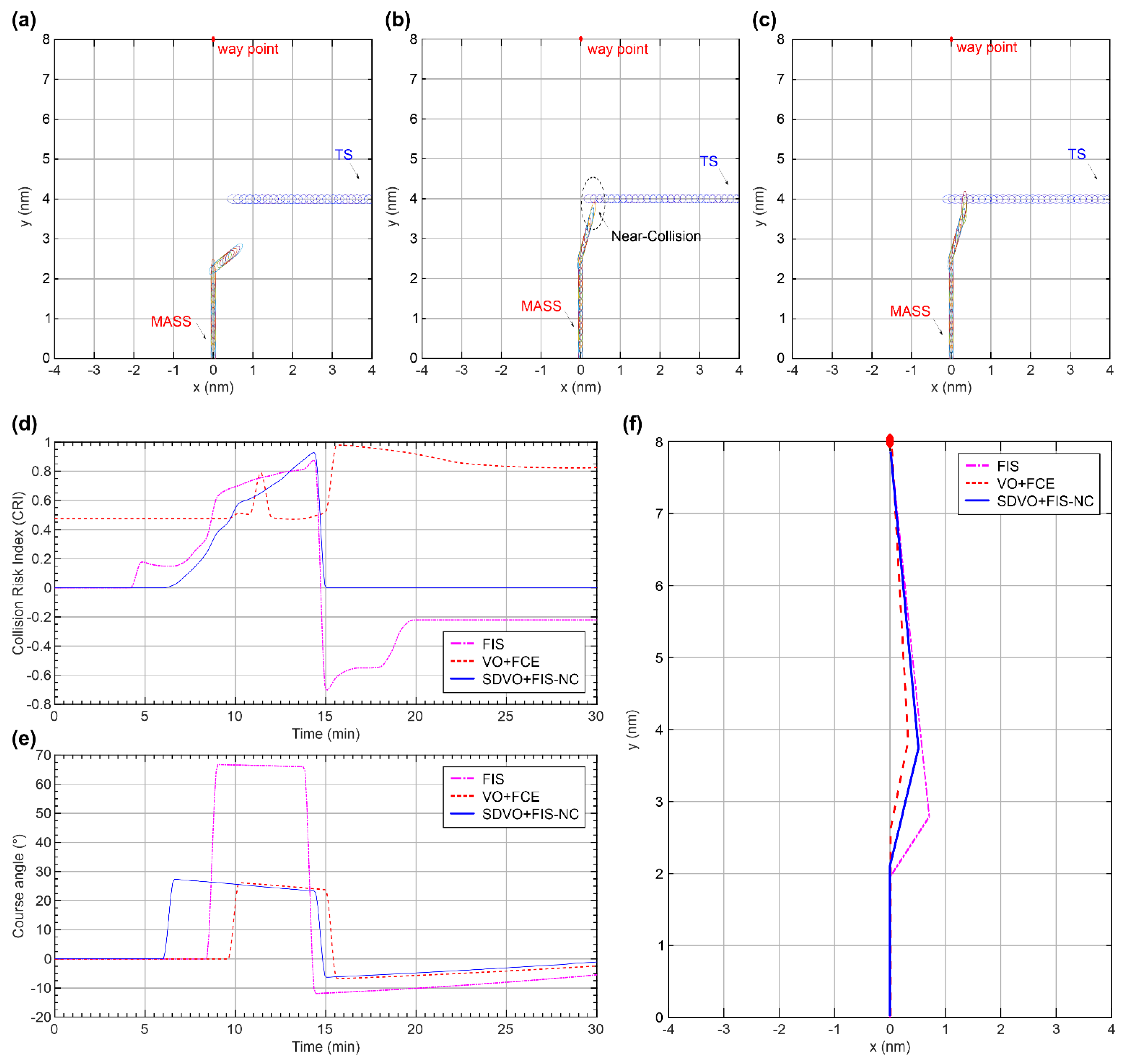Sustainability 14 00198 g019 550