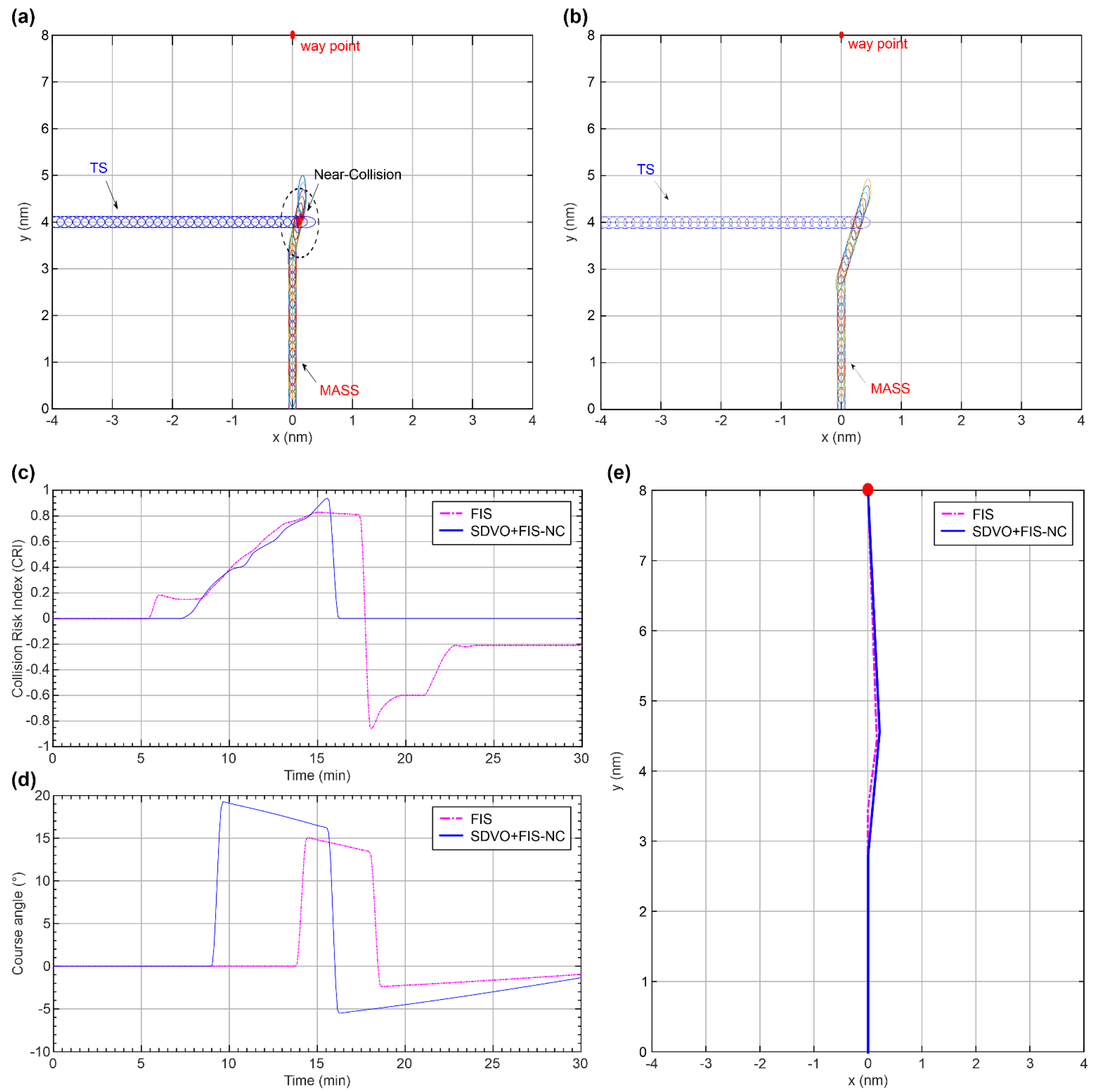Sustainability 14 00198 g020 550