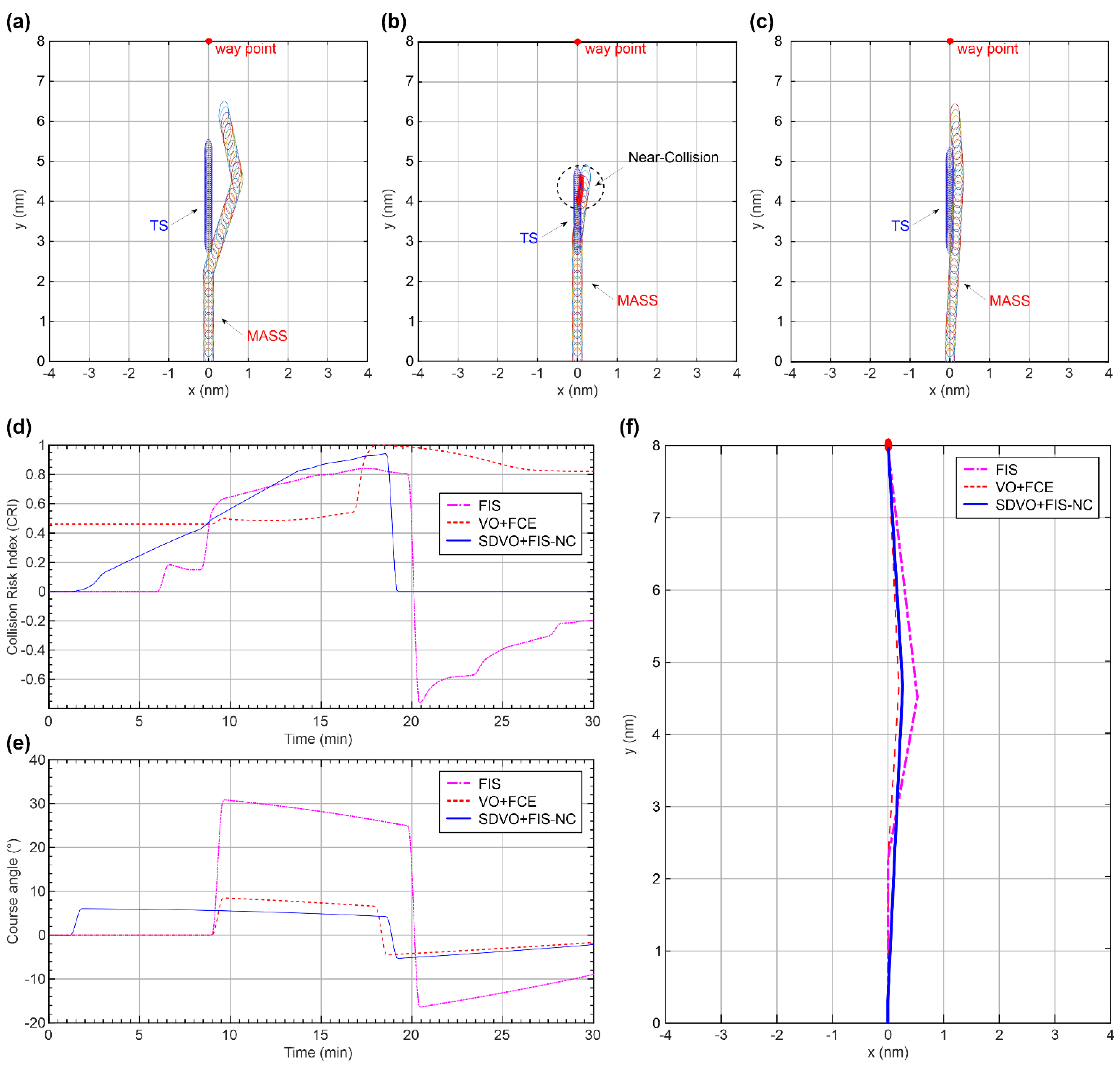 Sustainability 14 00198 g021 550