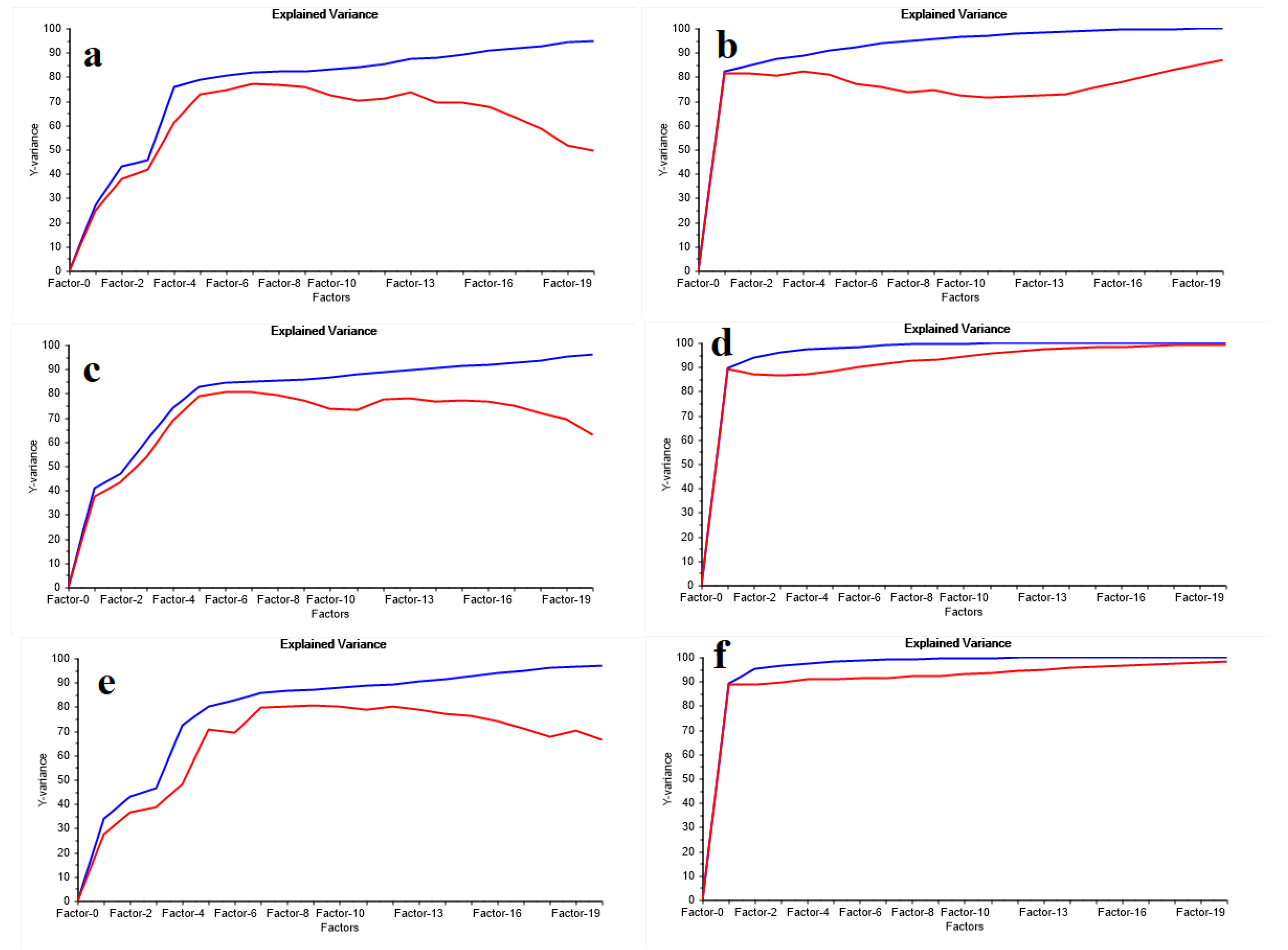 Sustainability 14 00201 g005